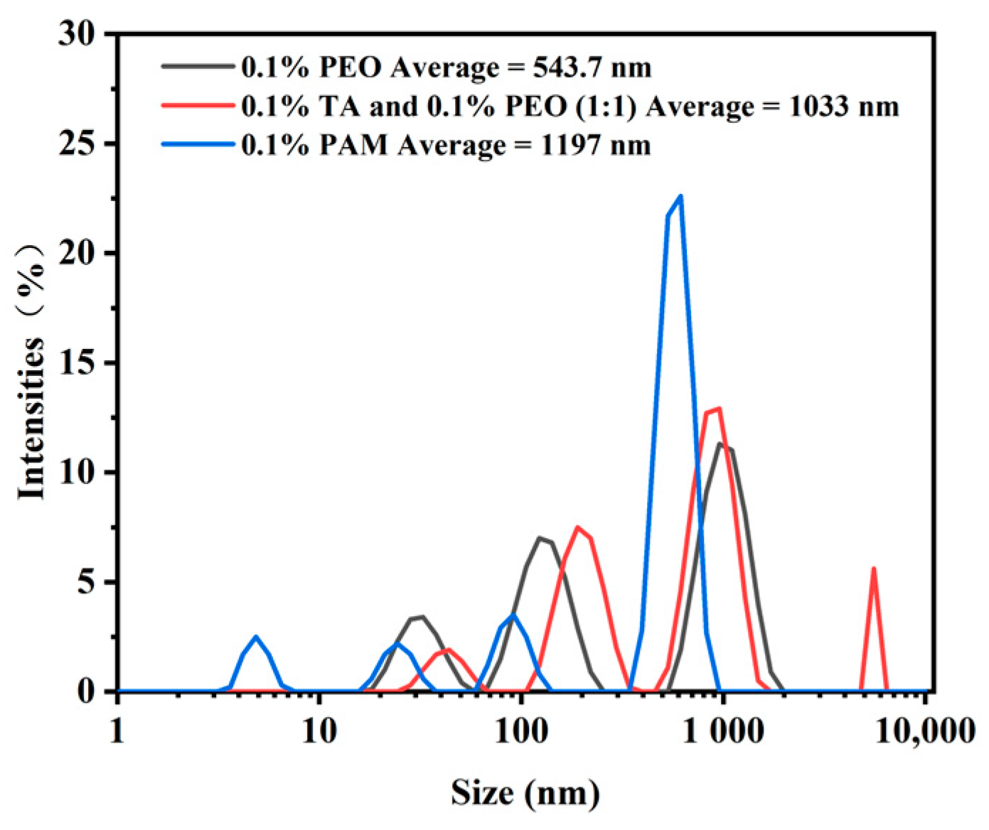 Minerals 13 00582 g013 Minerals 13 00582 g013