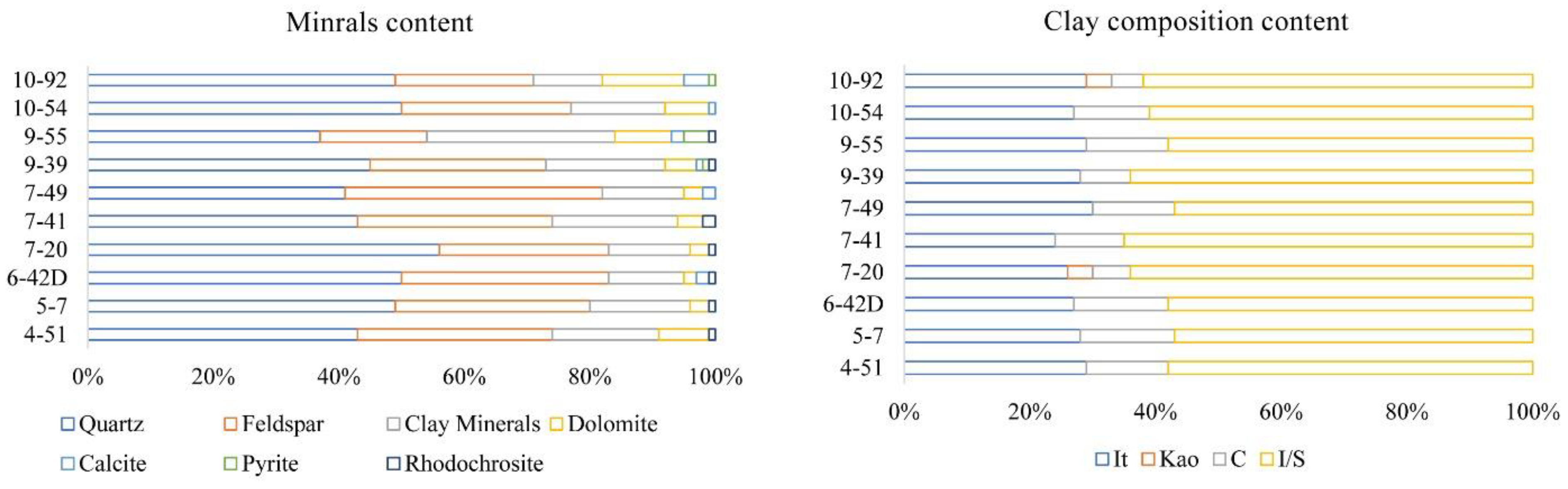 Minerals 13 00587 g002