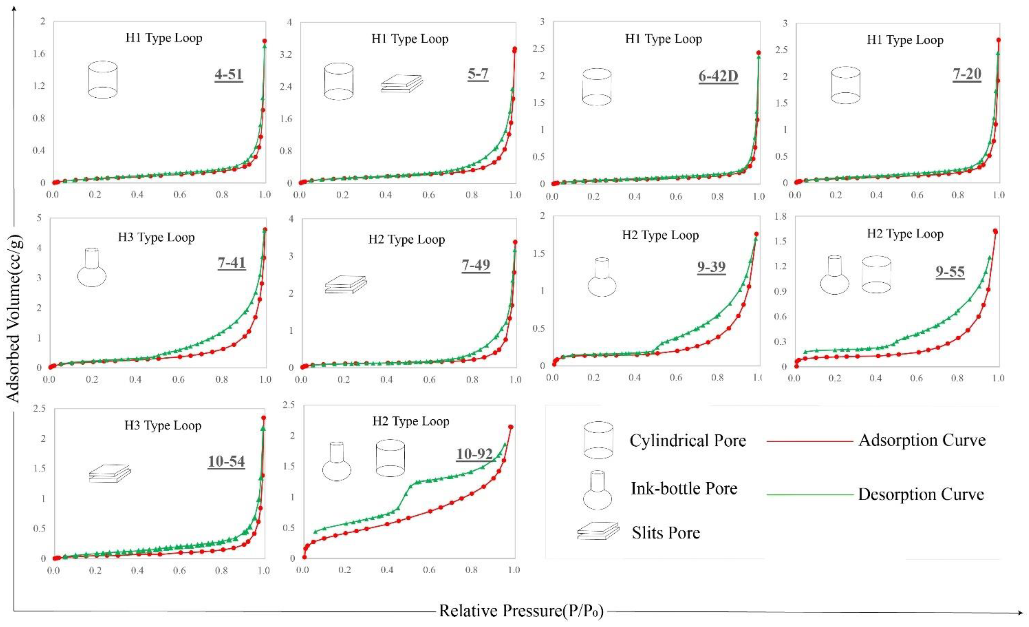 Minerals 13 00587 g004