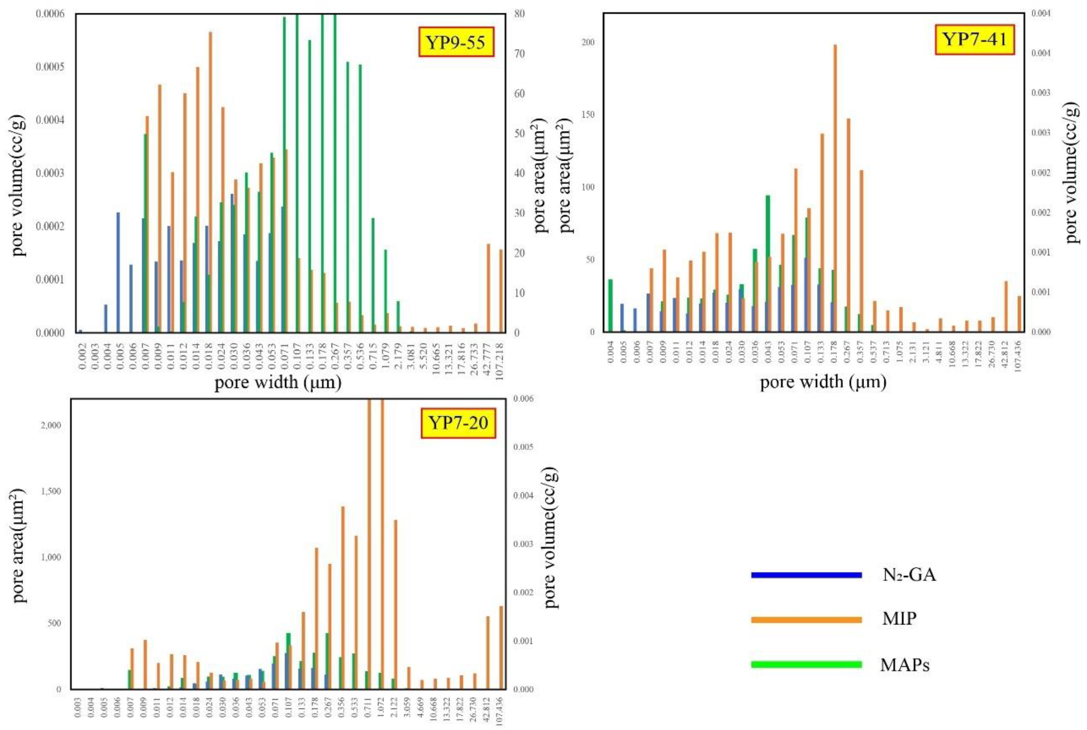 Minerals 13 00587 g008