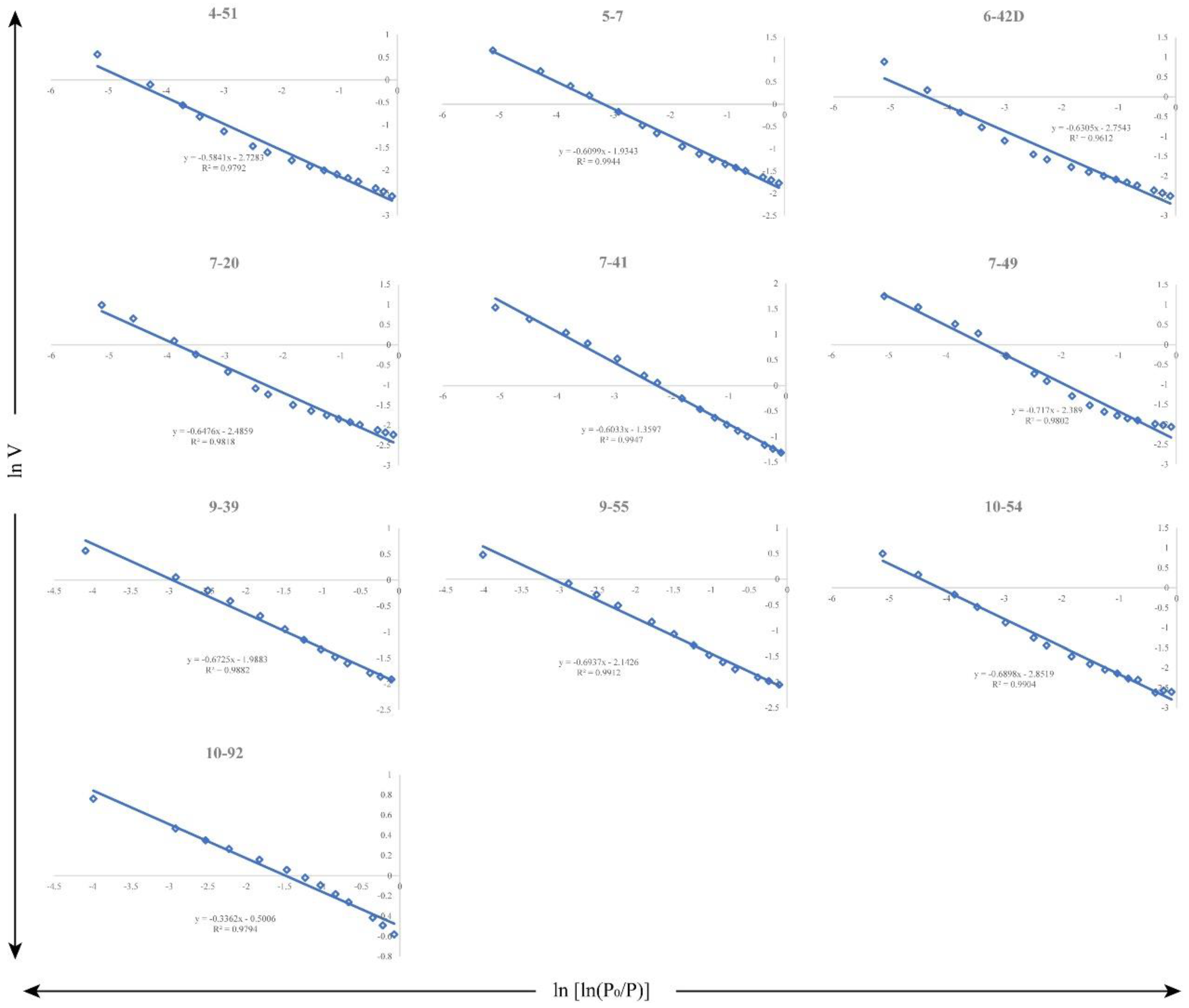 Minerals 13 00587 g011