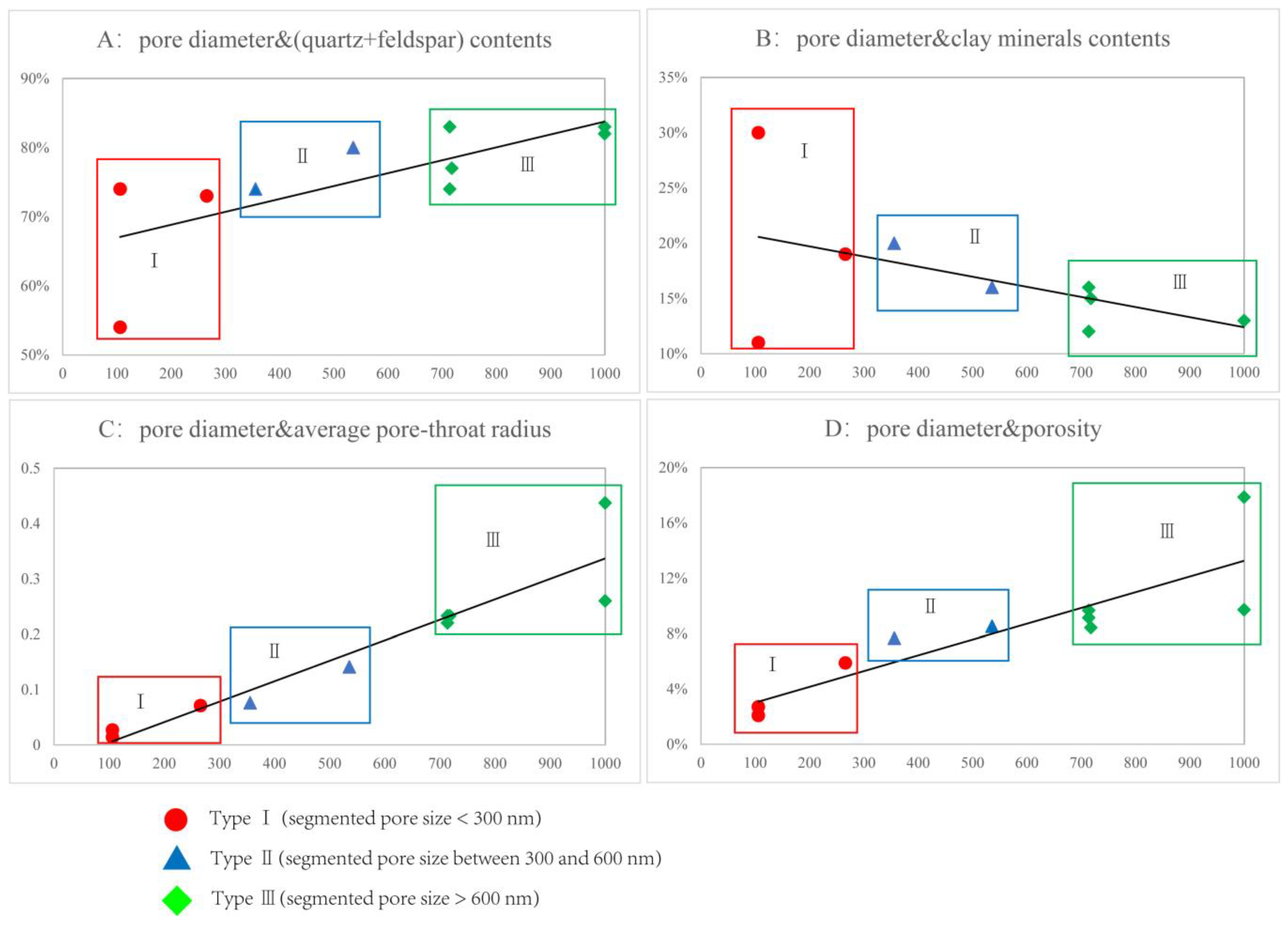 Minerals 13 00587 g013