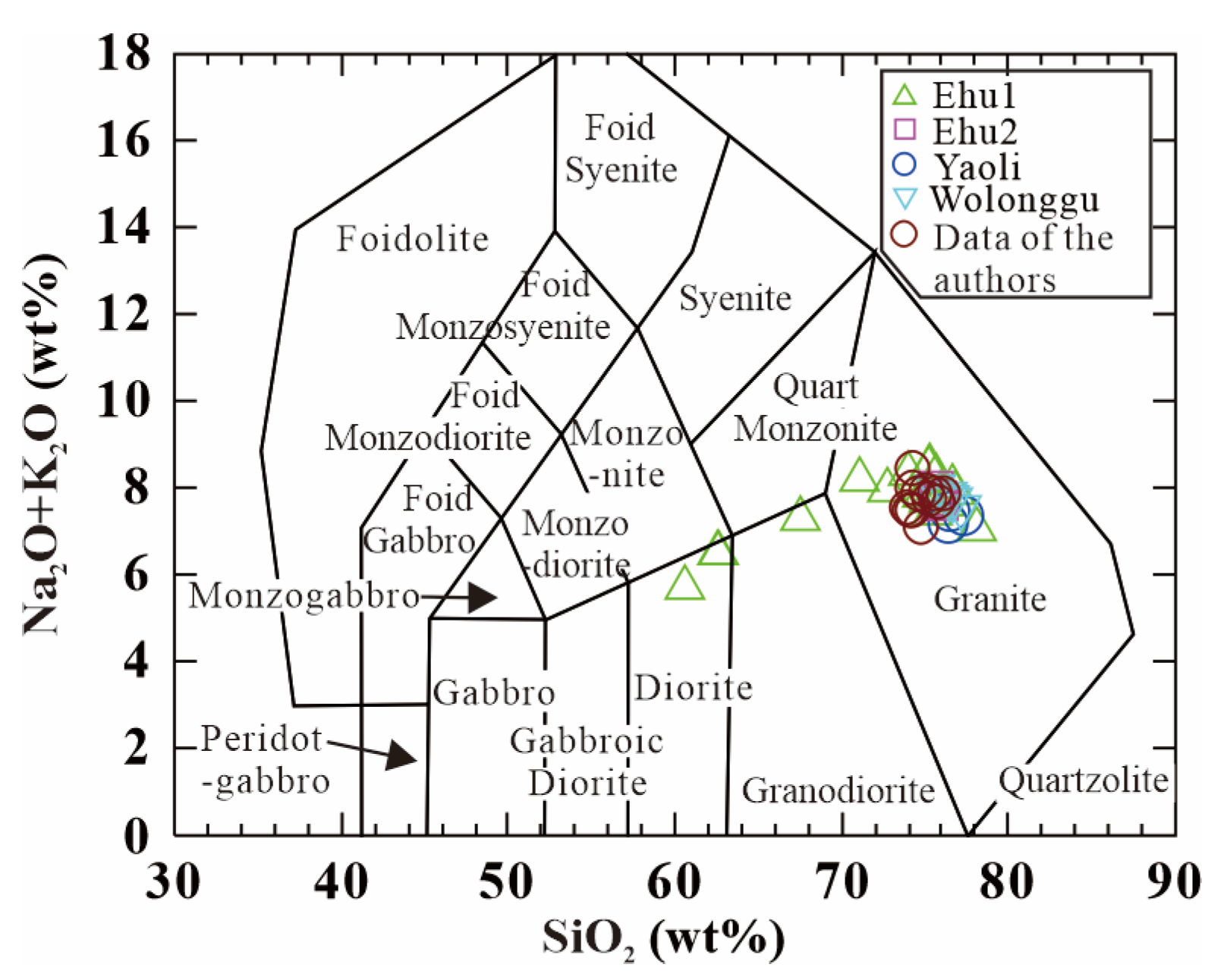 Minerals 13 00588 g005 Minerals 13 00588 g005
