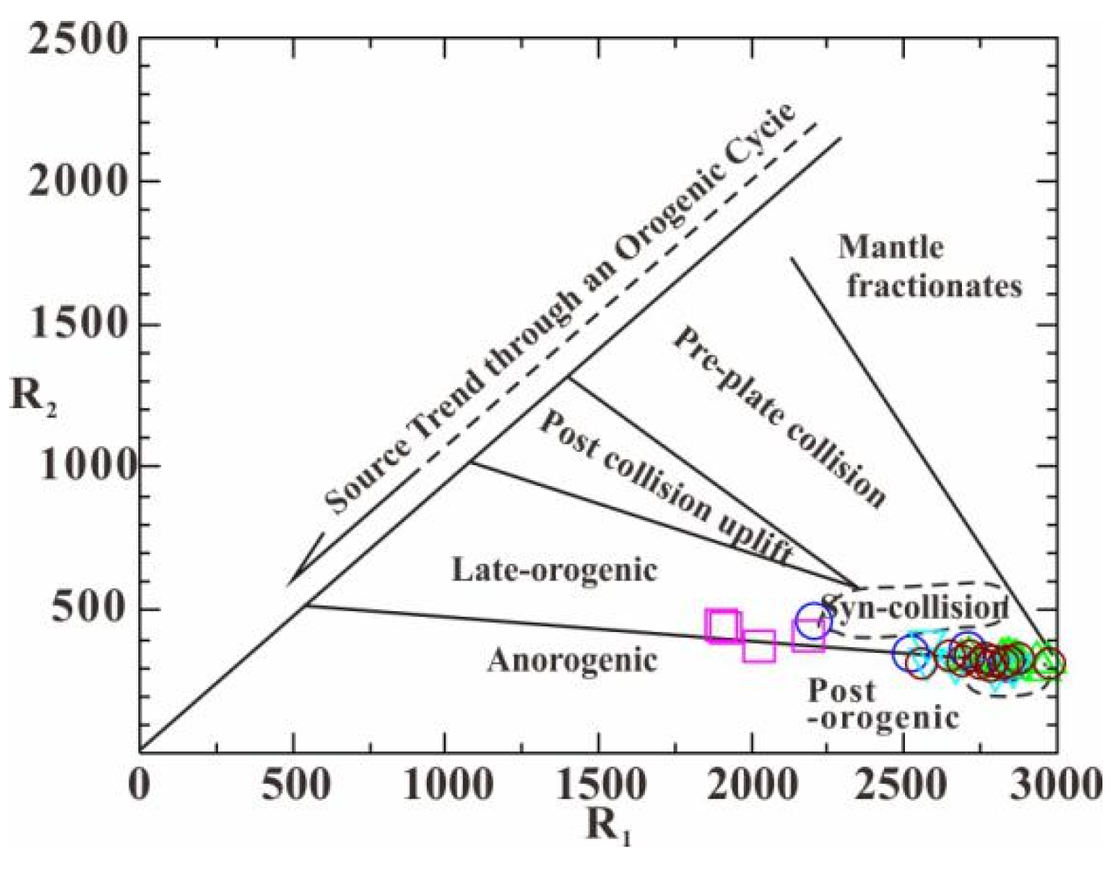 Minerals 13 00588 g011 Minerals 13 00588 g011