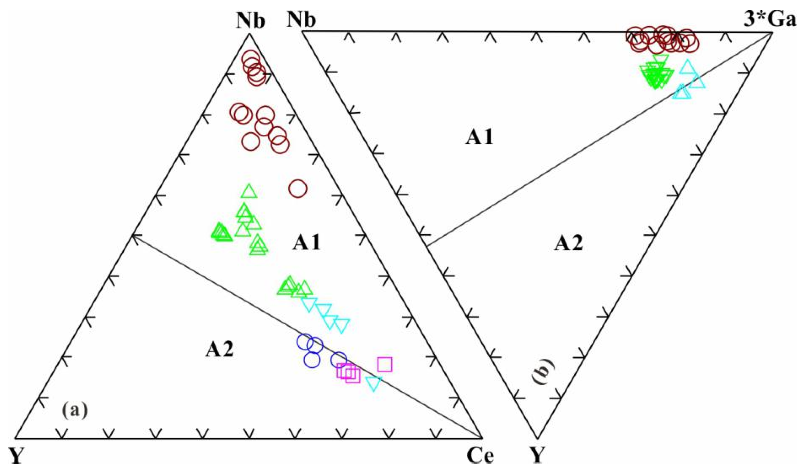 Minerals 13 00588 g012 Minerals 13 00588 g012