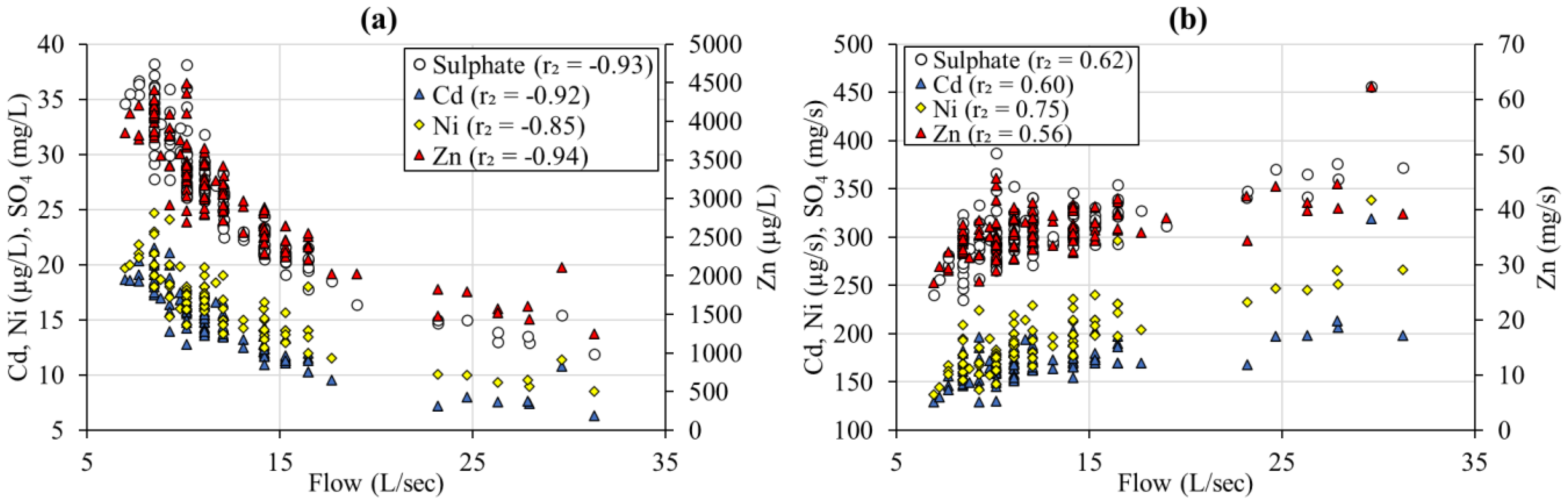 Minerals 13 00592 g004