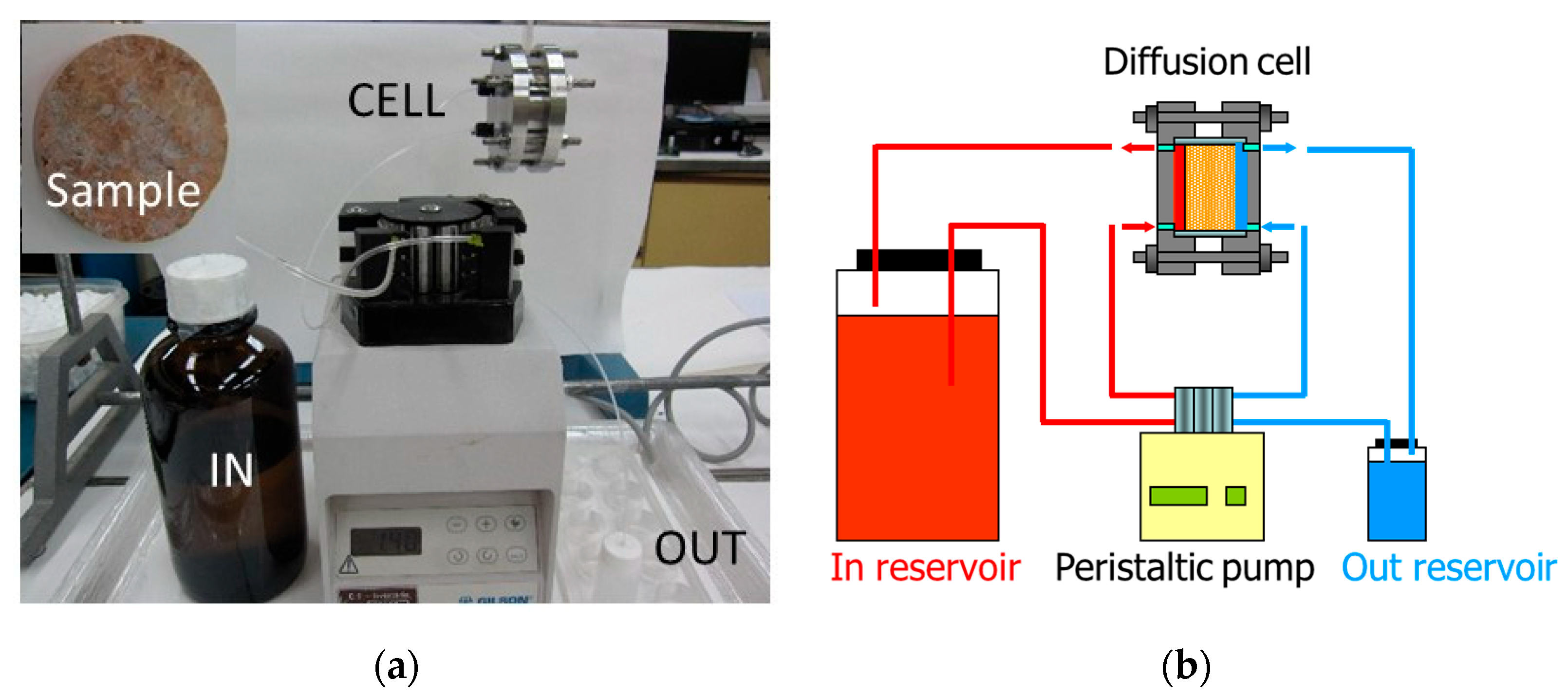 Minerals 13 00593 g002 Minerals 13 00593 g002