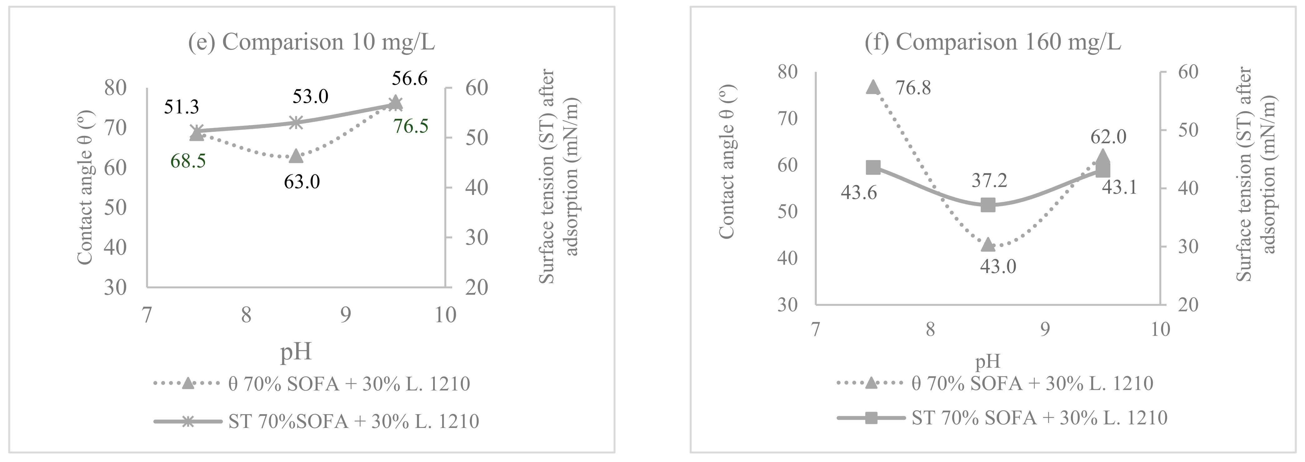 Minerals 13 00599 g010b