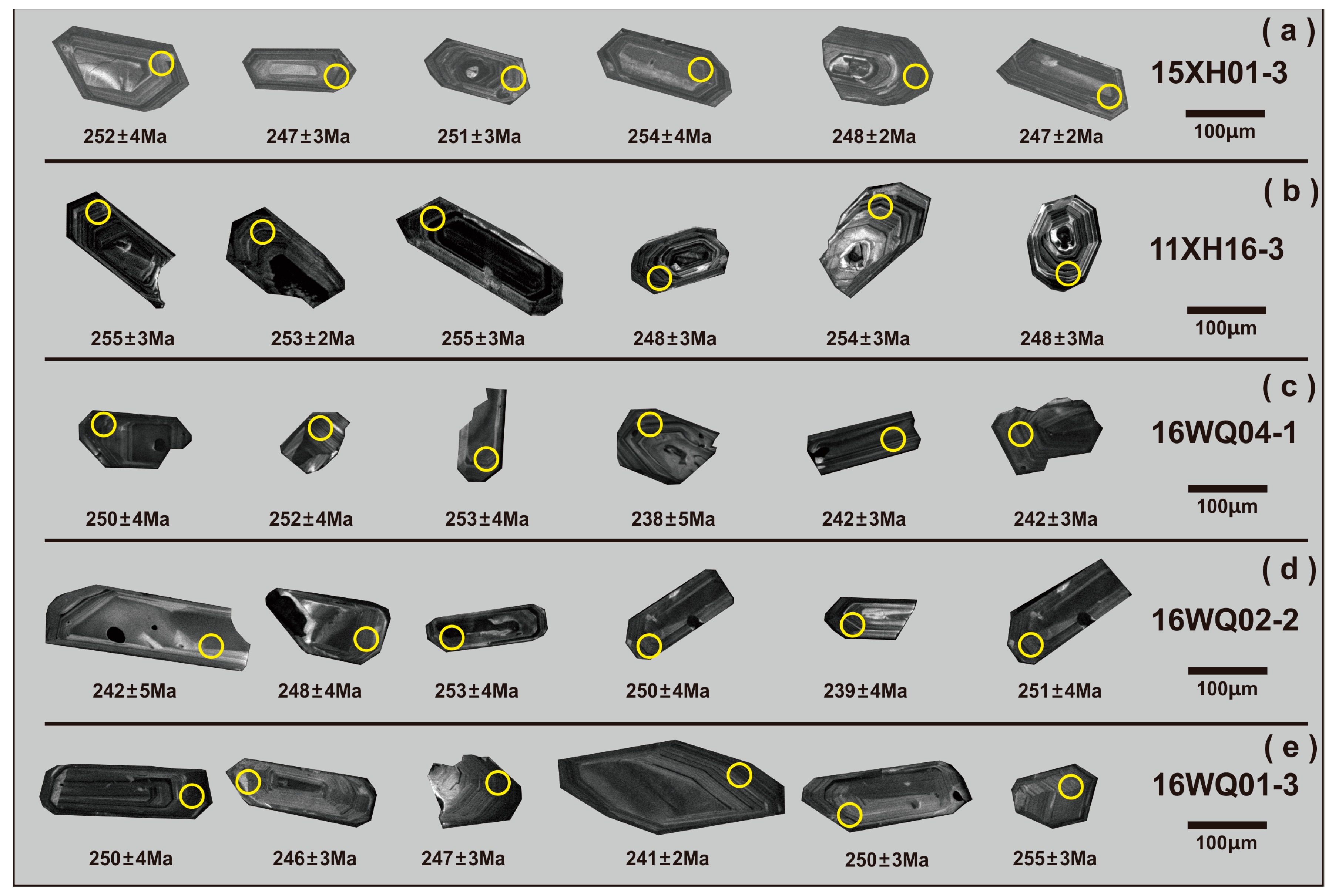 Minerals 13 00607 g003