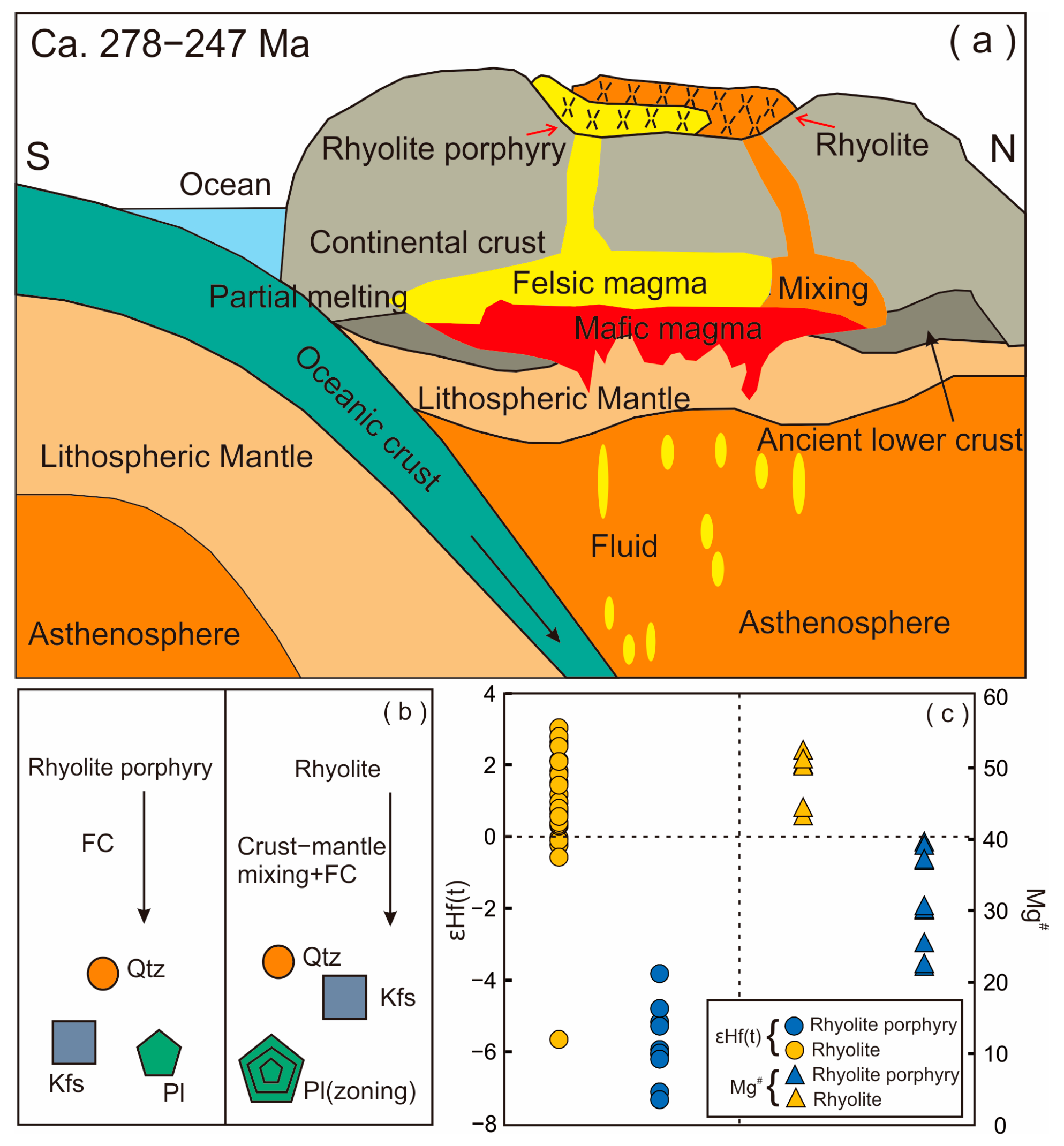 Minerals 13 00607 g013