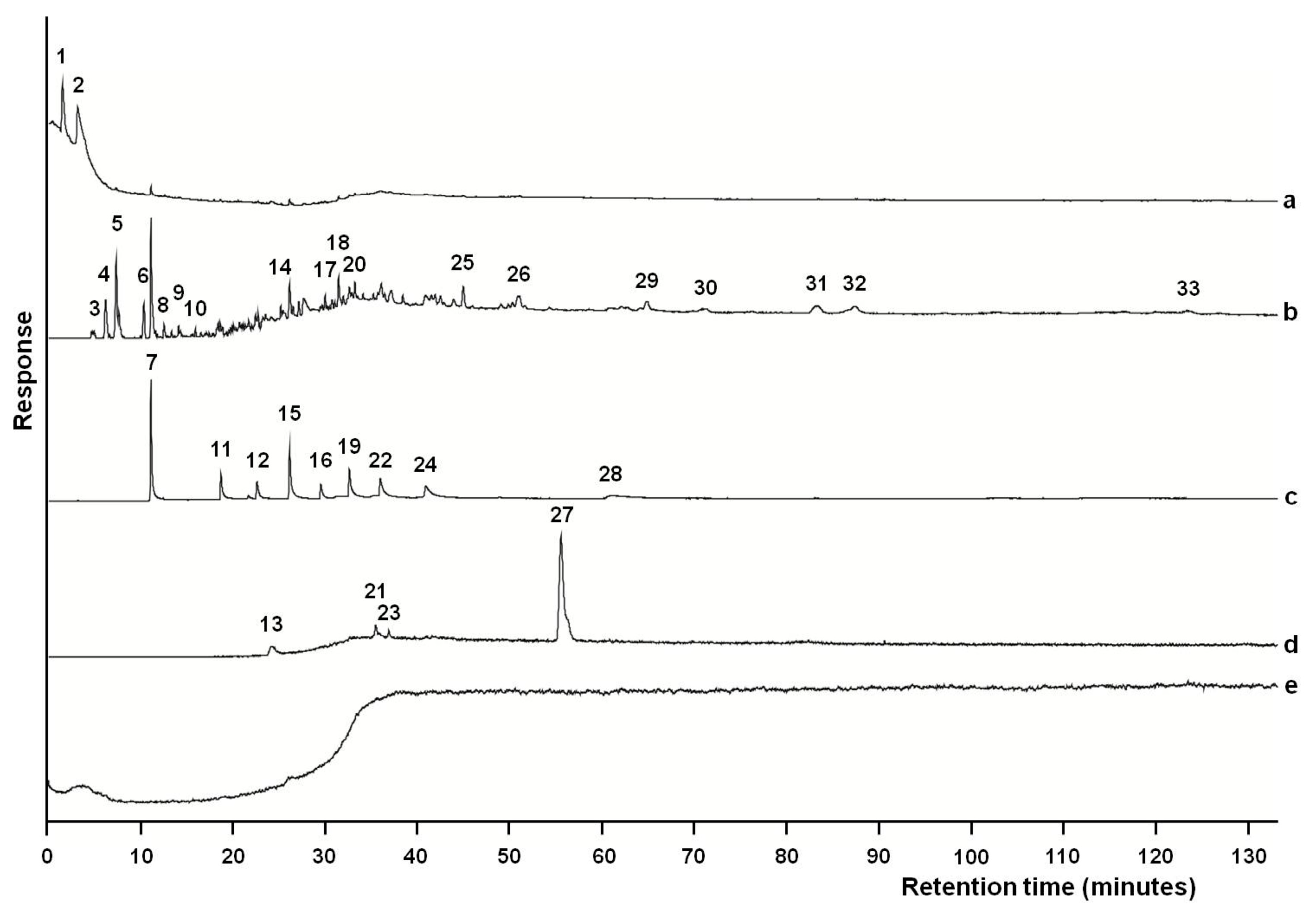 Minerals 13 00618 g009