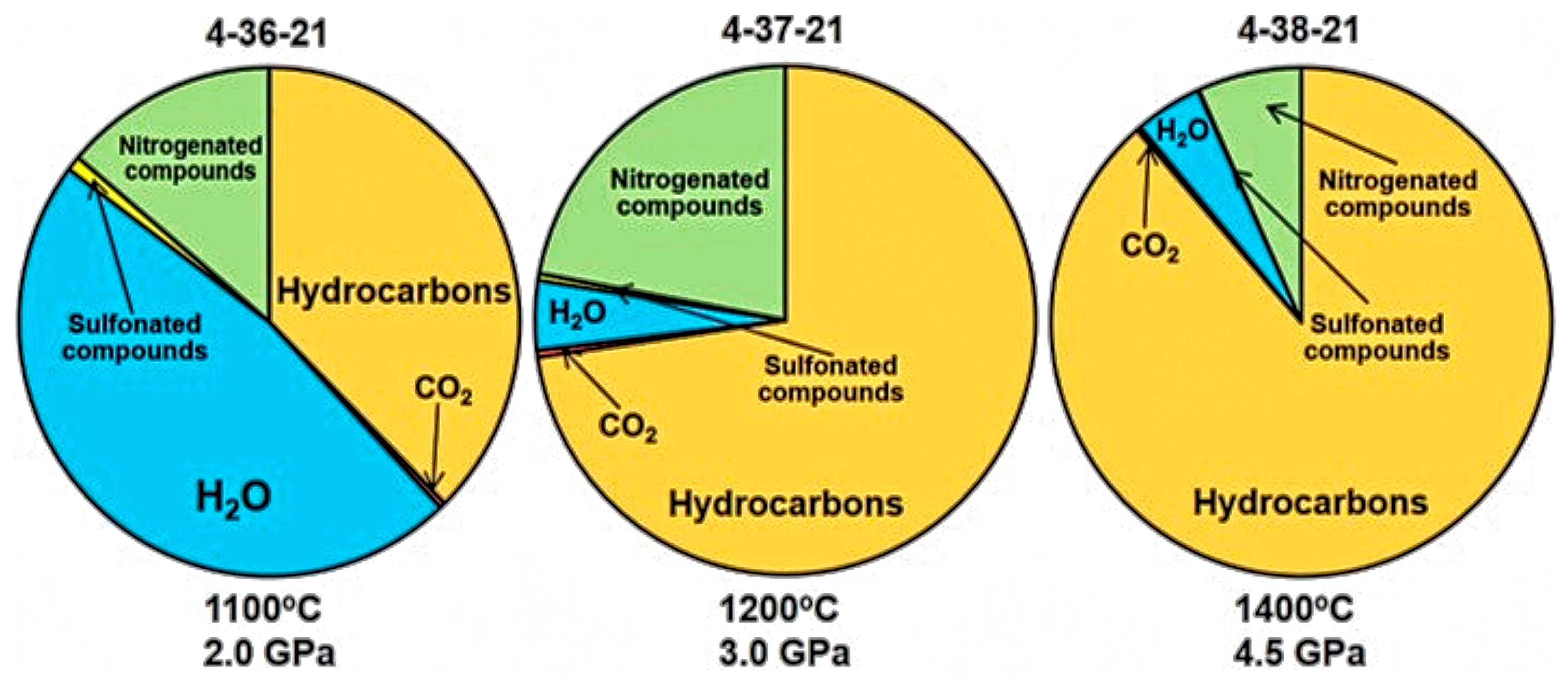 Minerals 13 00618 g013