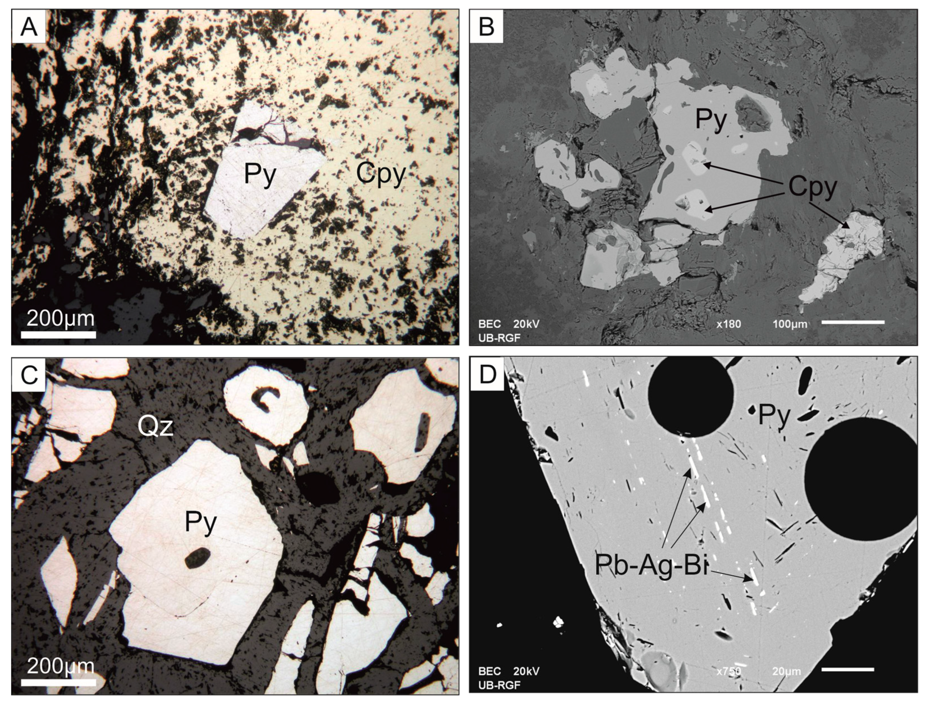 Minerals 13 00630 g003 Minerals 13 00630 g003