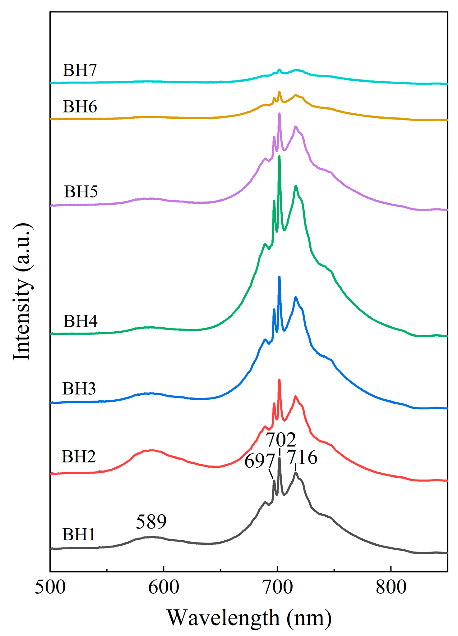 Minerals 13 00639 g002 Minerals 13 00639 g002