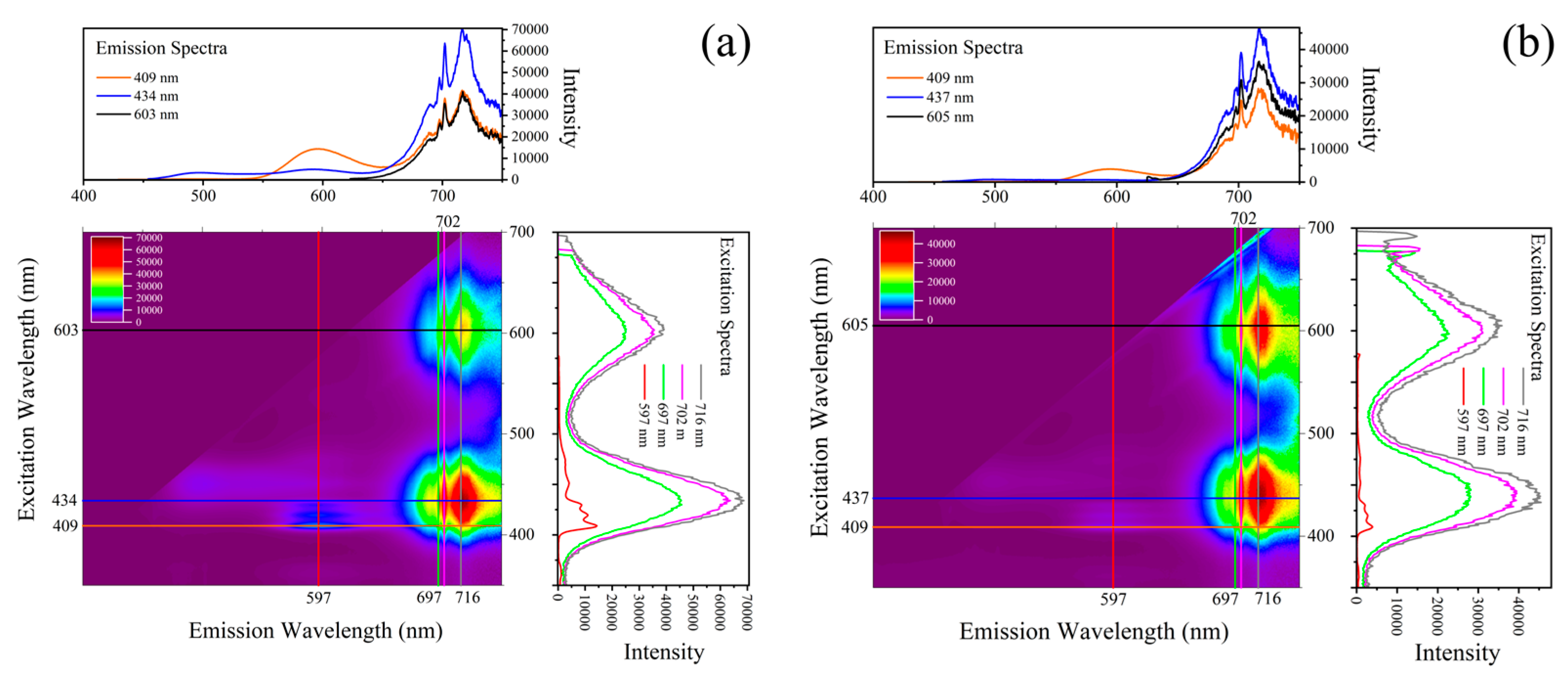 Minerals 13 00639 g003 Minerals 13 00639 g003