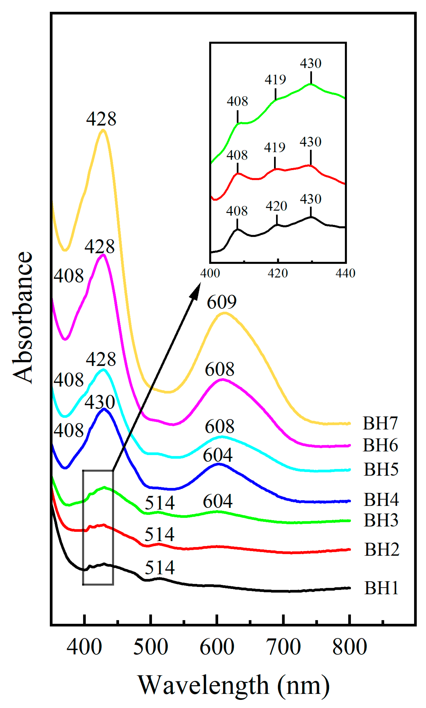 Minerals 13 00639 g005 Minerals 13 00639 g005