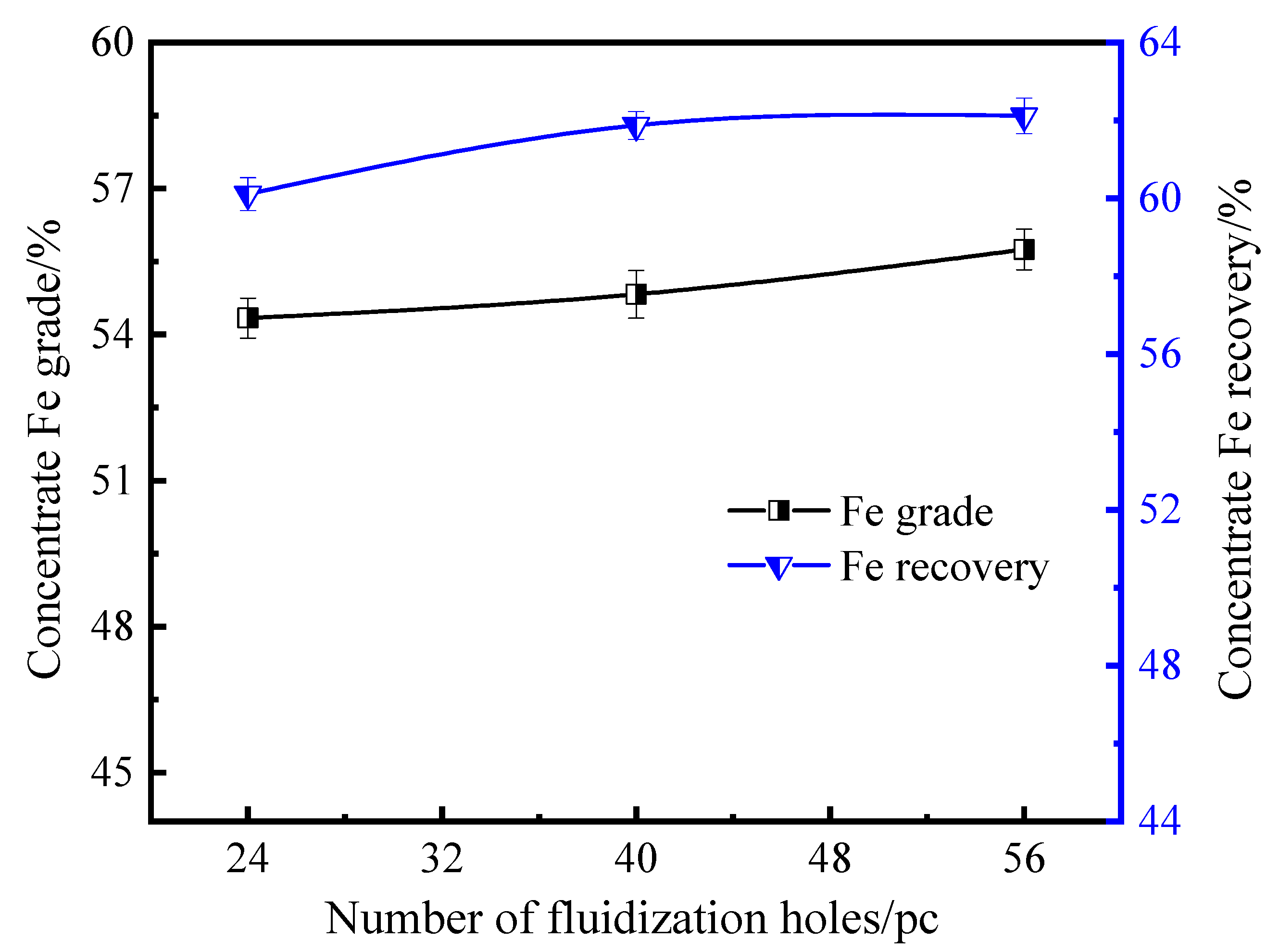 Minerals 13 00640 g008