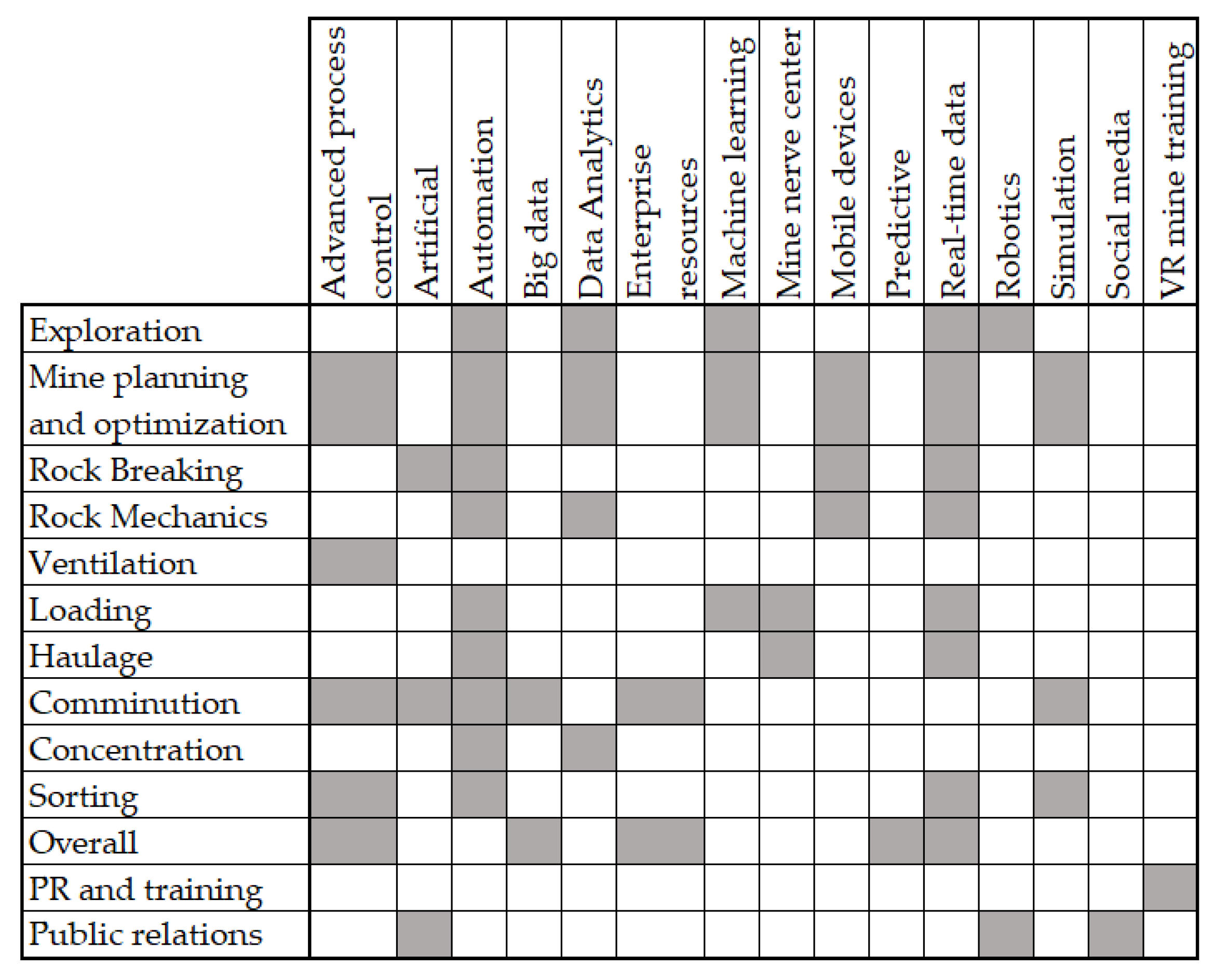 Minerals 13 00642 g001 Minerals 13 00642 g001