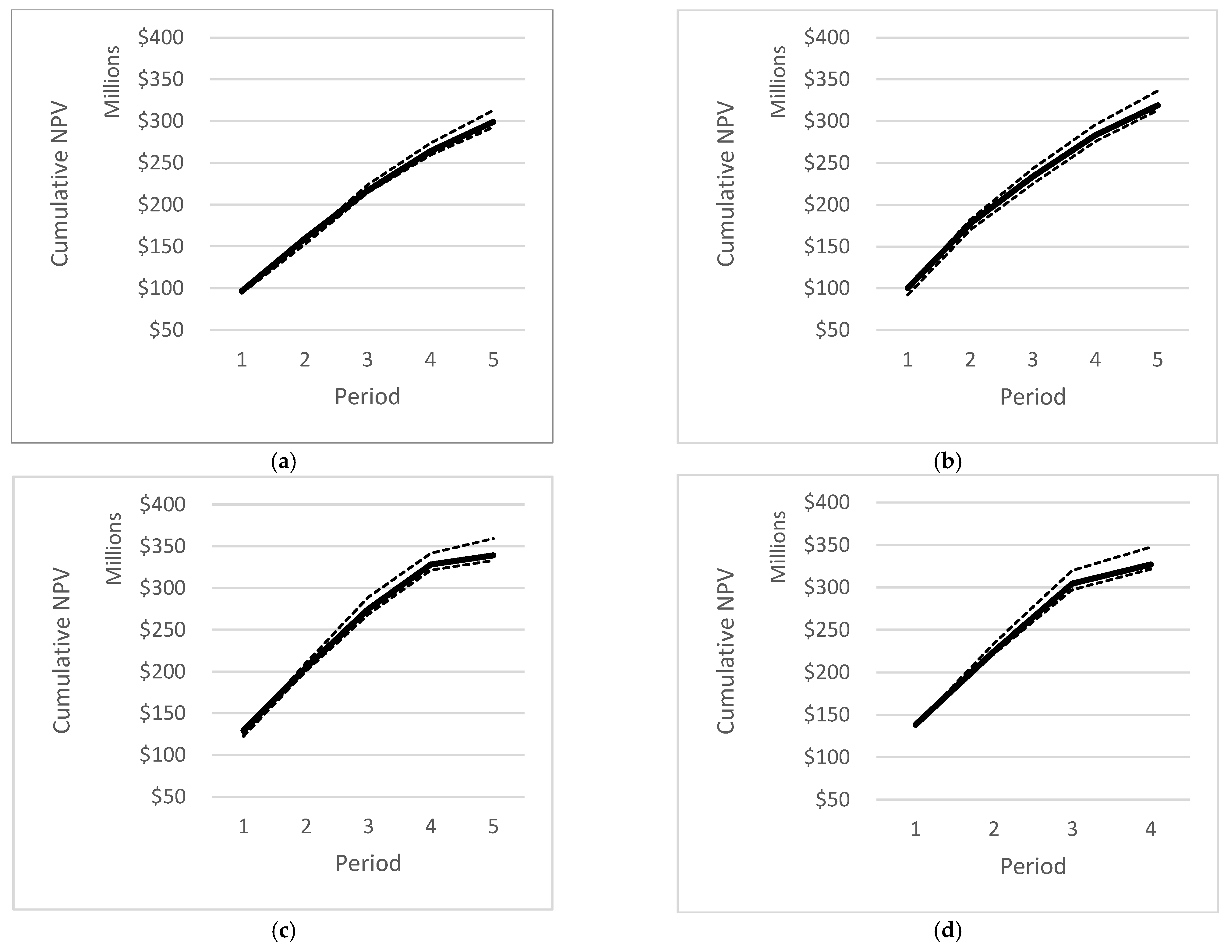 Minerals 13 00642 g005 Minerals 13 00642 g005