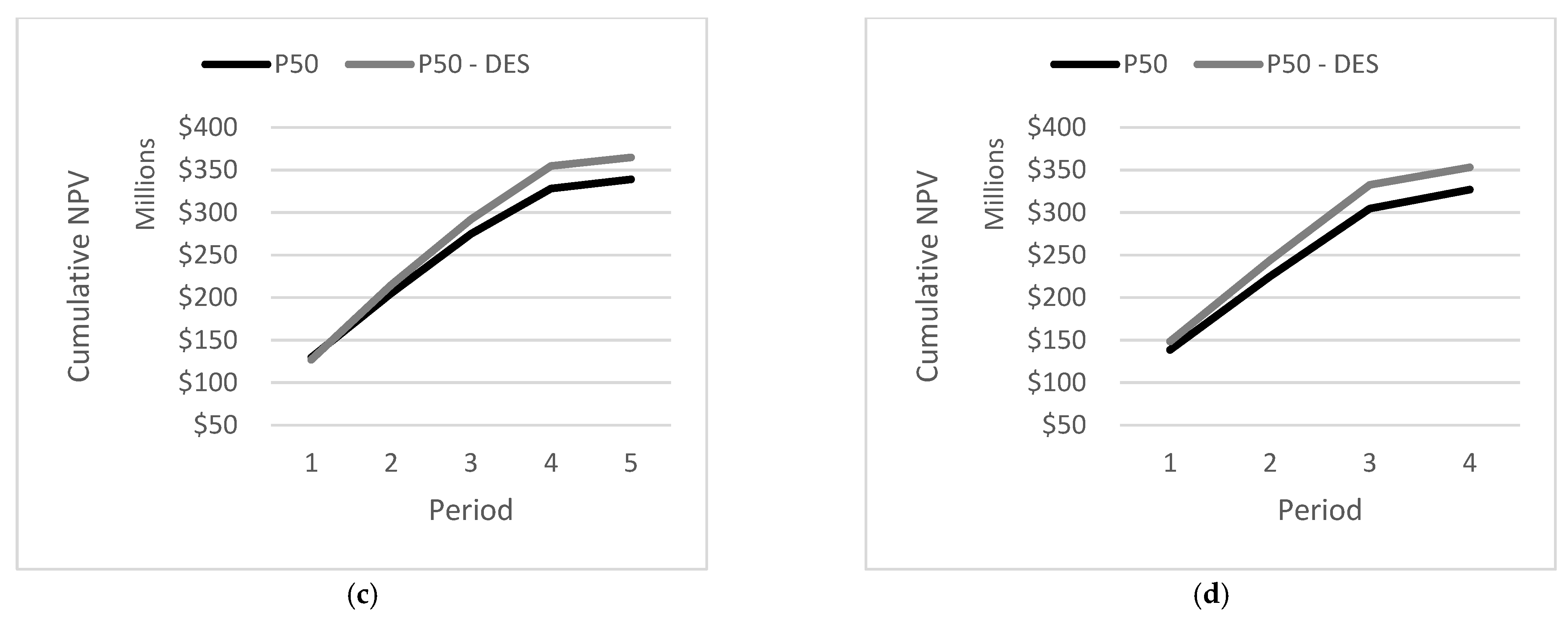Minerals 13 00642 g009b Minerals 13 00642 g009b