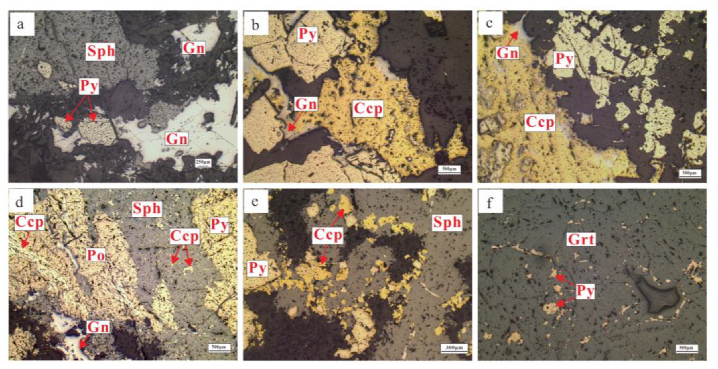 Minerals 13 00644 g003 Minerals 13 00644 g003