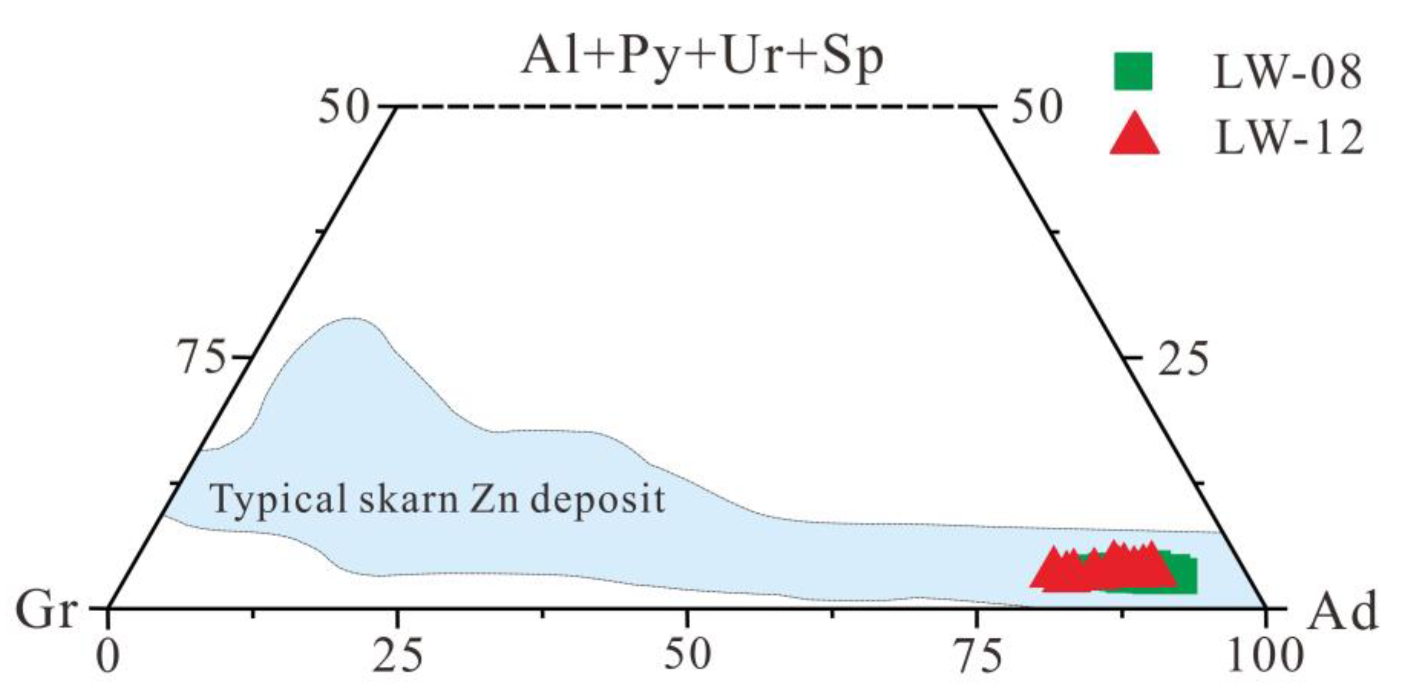 Minerals 13 00644 g006 Minerals 13 00644 g006