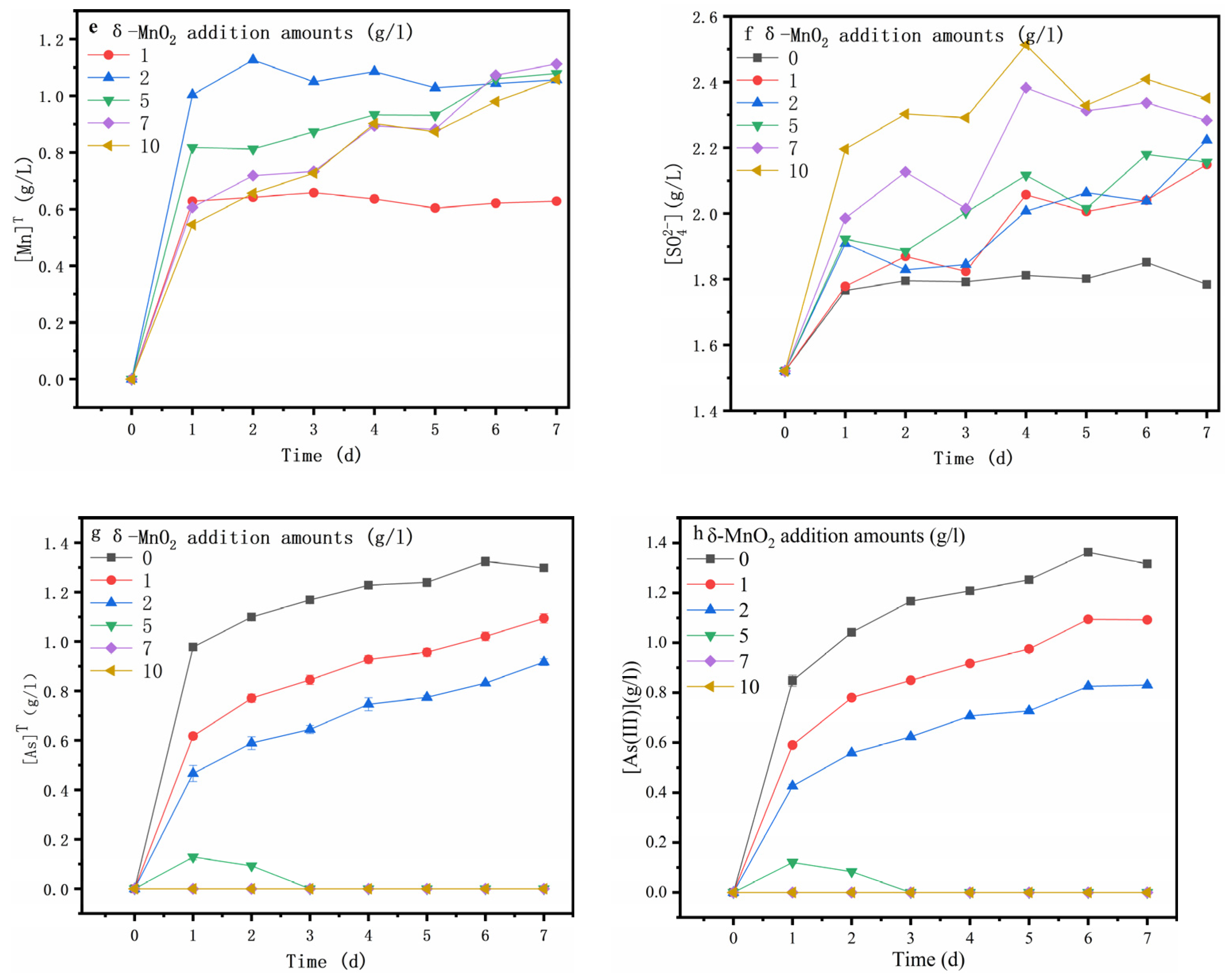 Minerals 13 00657 g003b