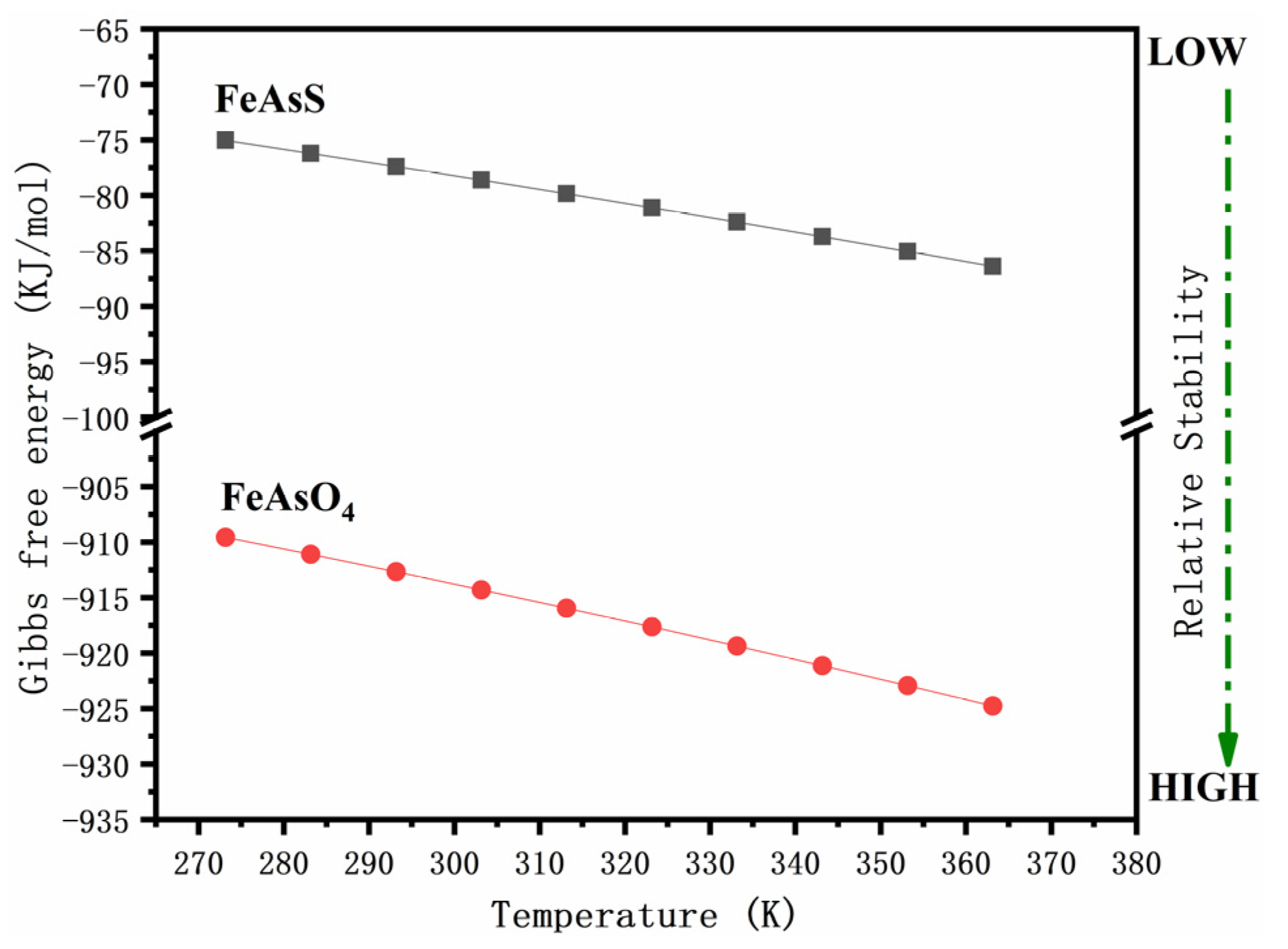 Minerals 13 00657 g012