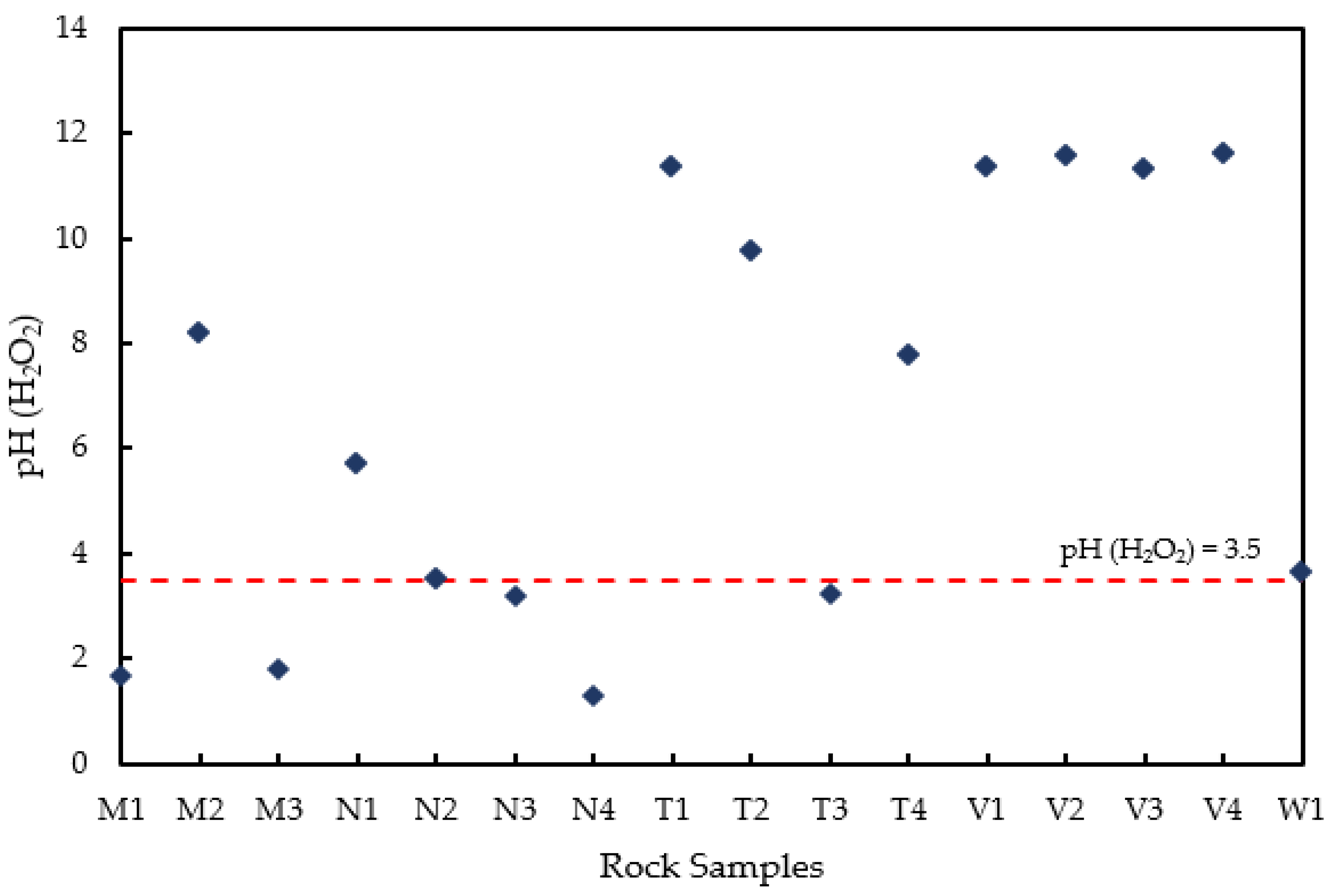 Minerals 13 00661 g006 Minerals 13 00661 g006