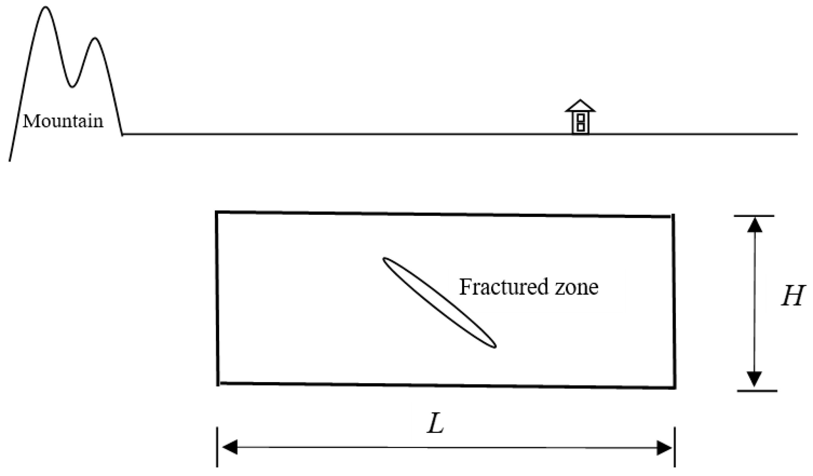 Minerals 13 00664 g001 Minerals 13 00664 g001