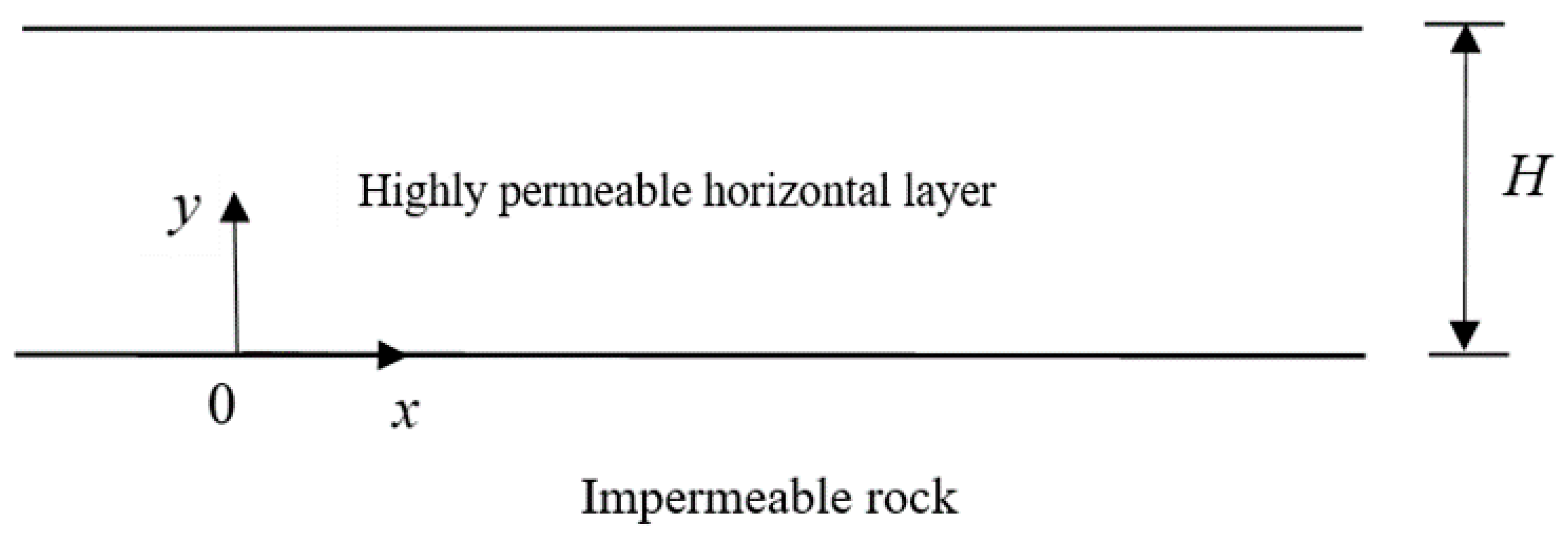 Minerals 13 00664 g002 Minerals 13 00664 g002