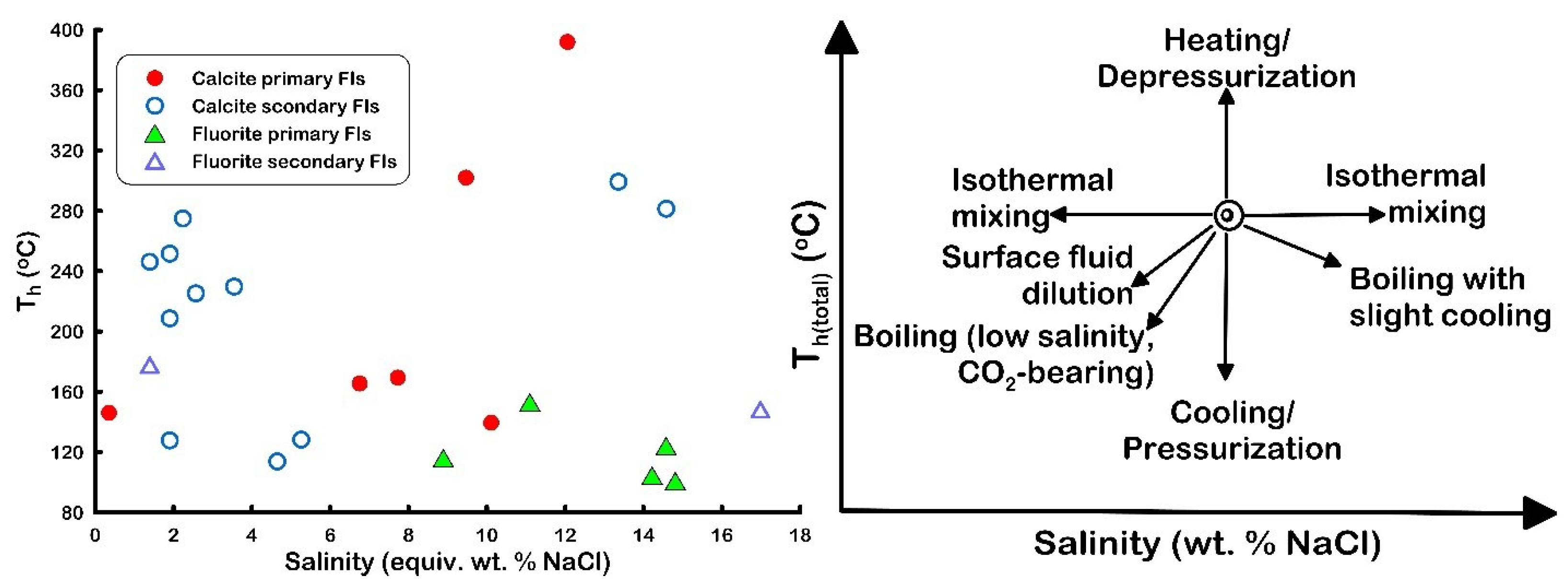 Minerals 13 00667 g016 Minerals 13 00667 g016