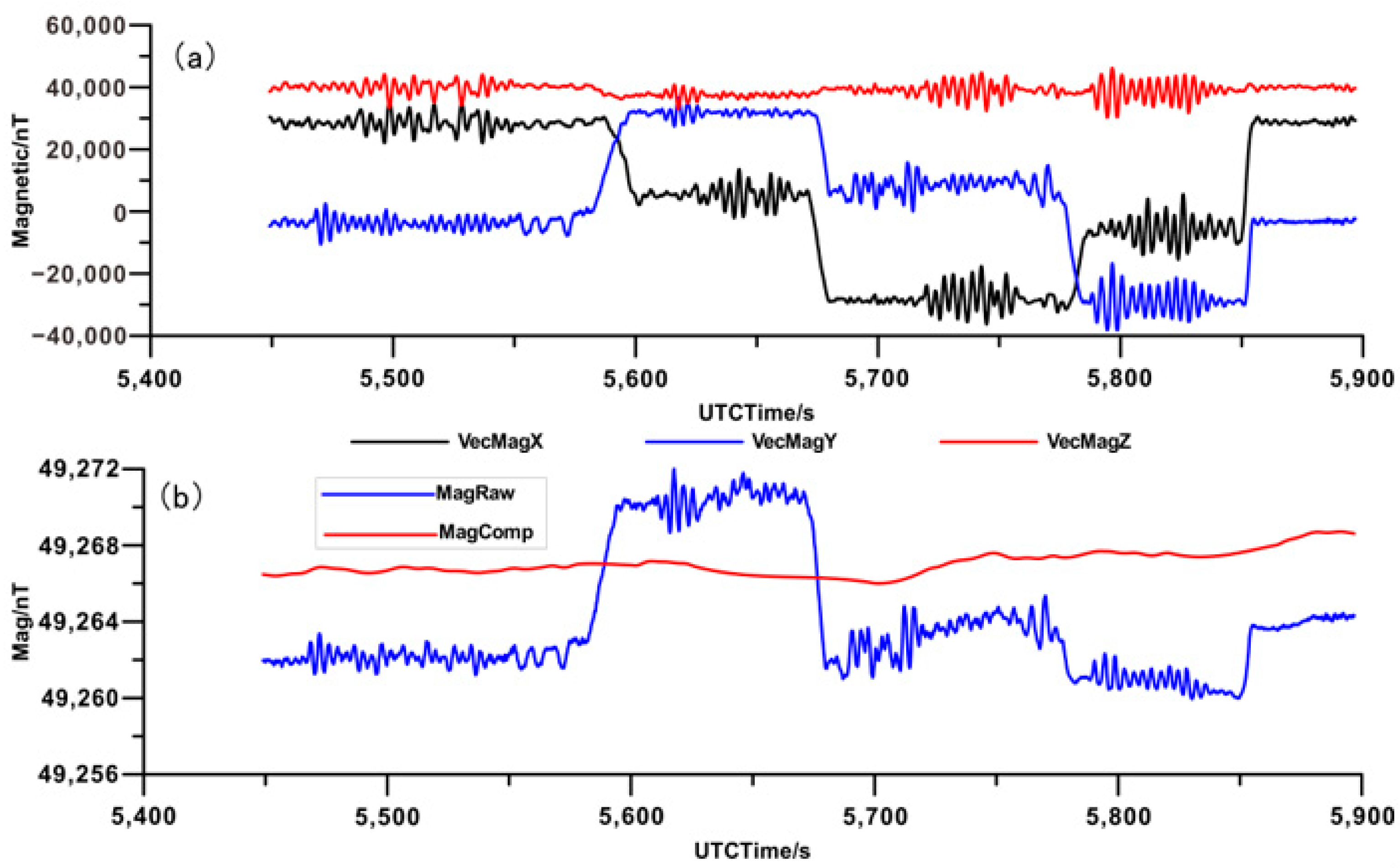 Minerals 13 00700 g007