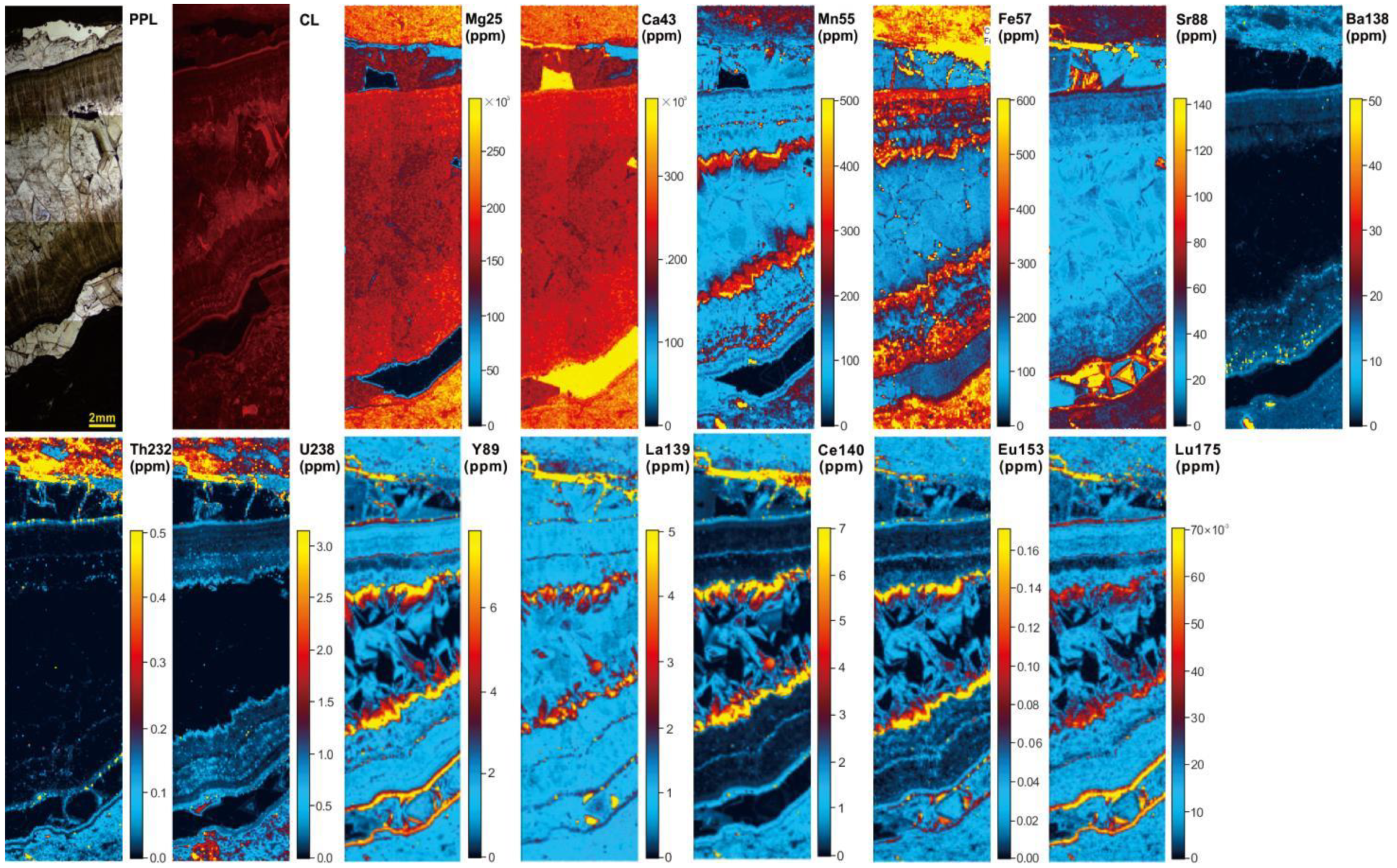 Minerals 13 00725 g009