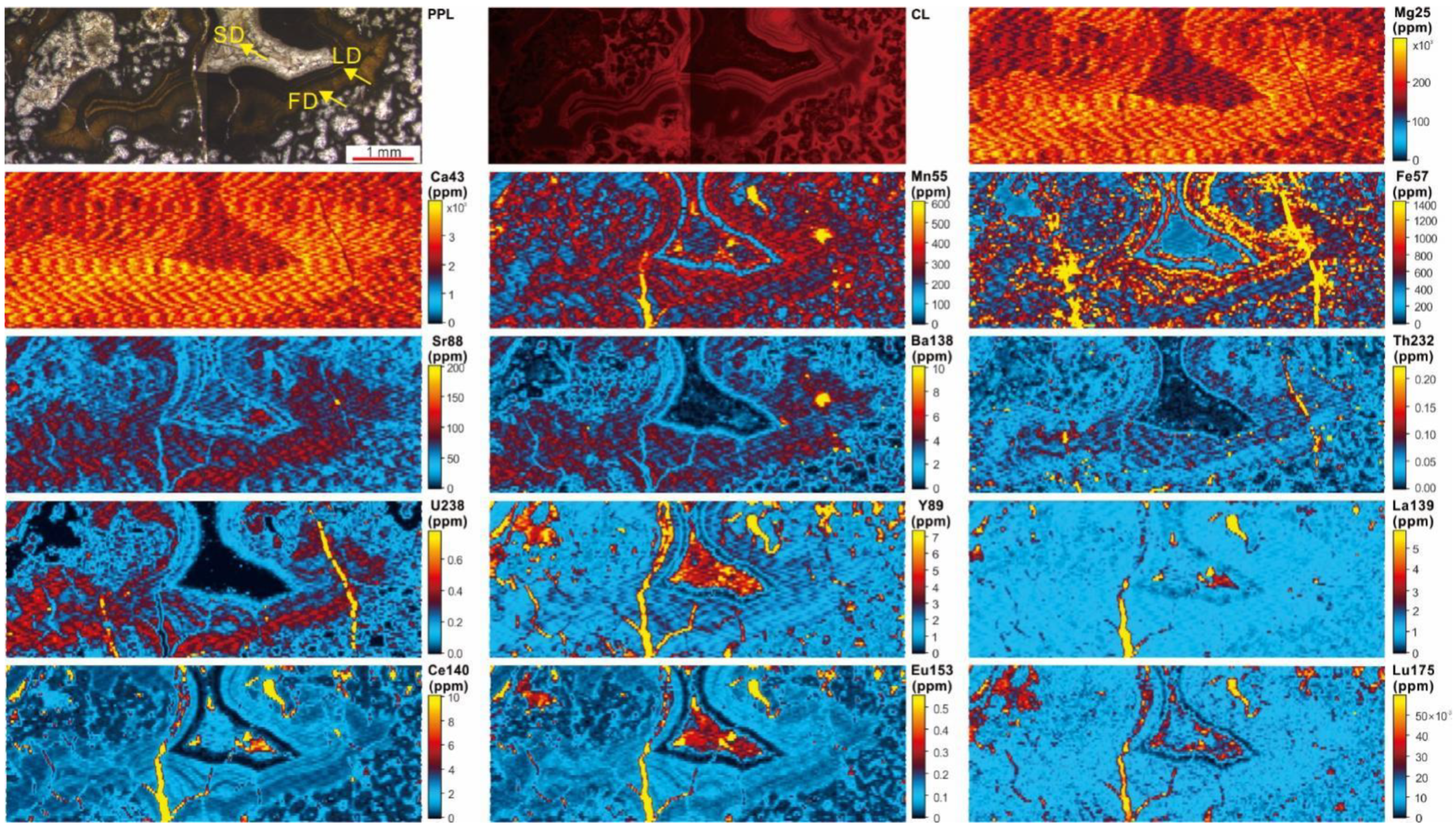 Minerals 13 00725 g010