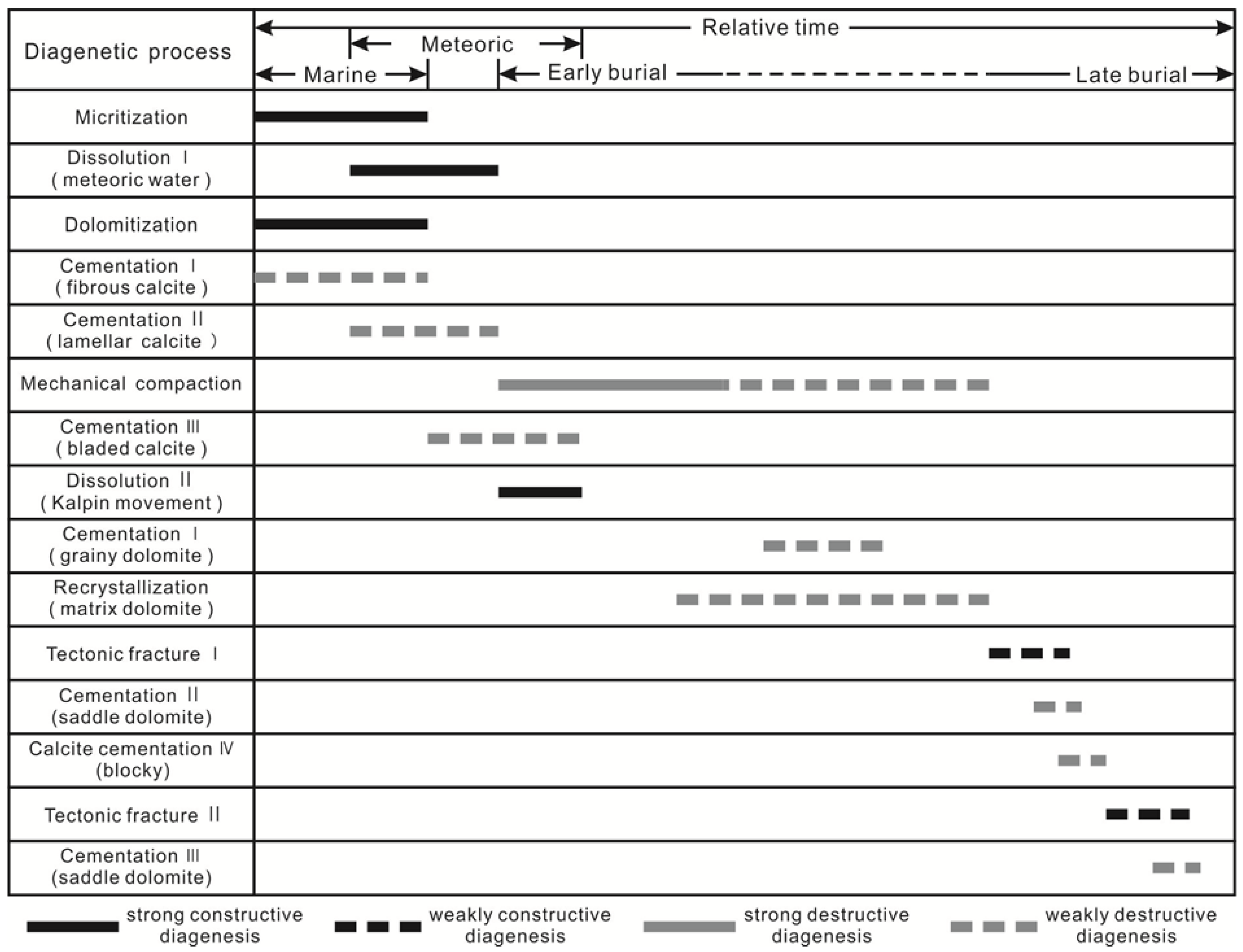 Minerals 13 00725 g011