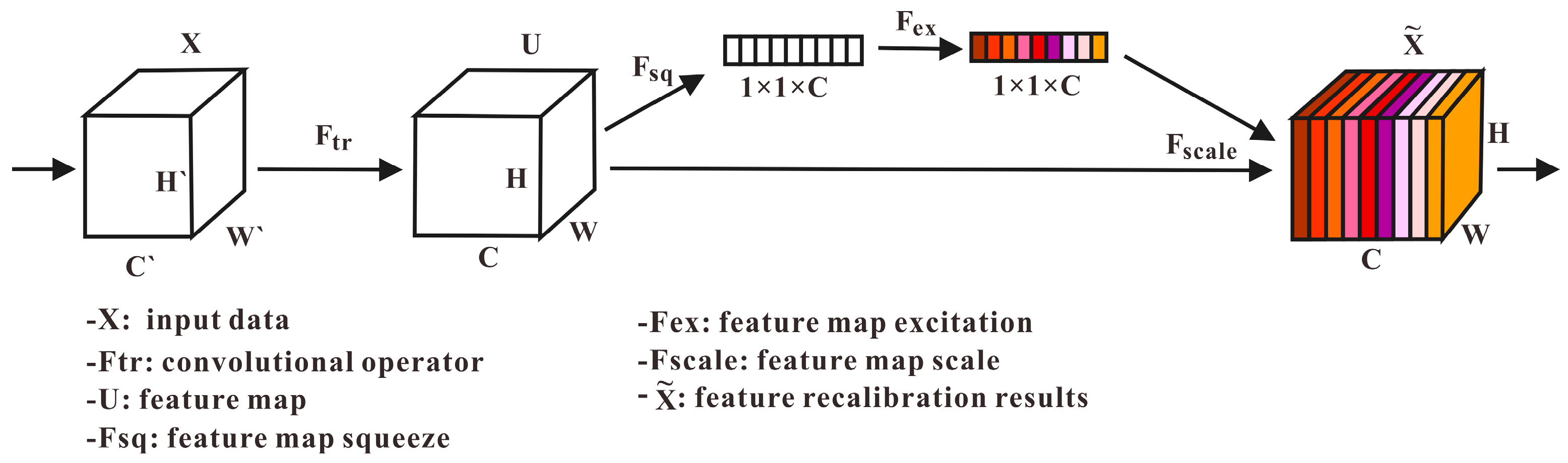 Minerals 13 00730 g004