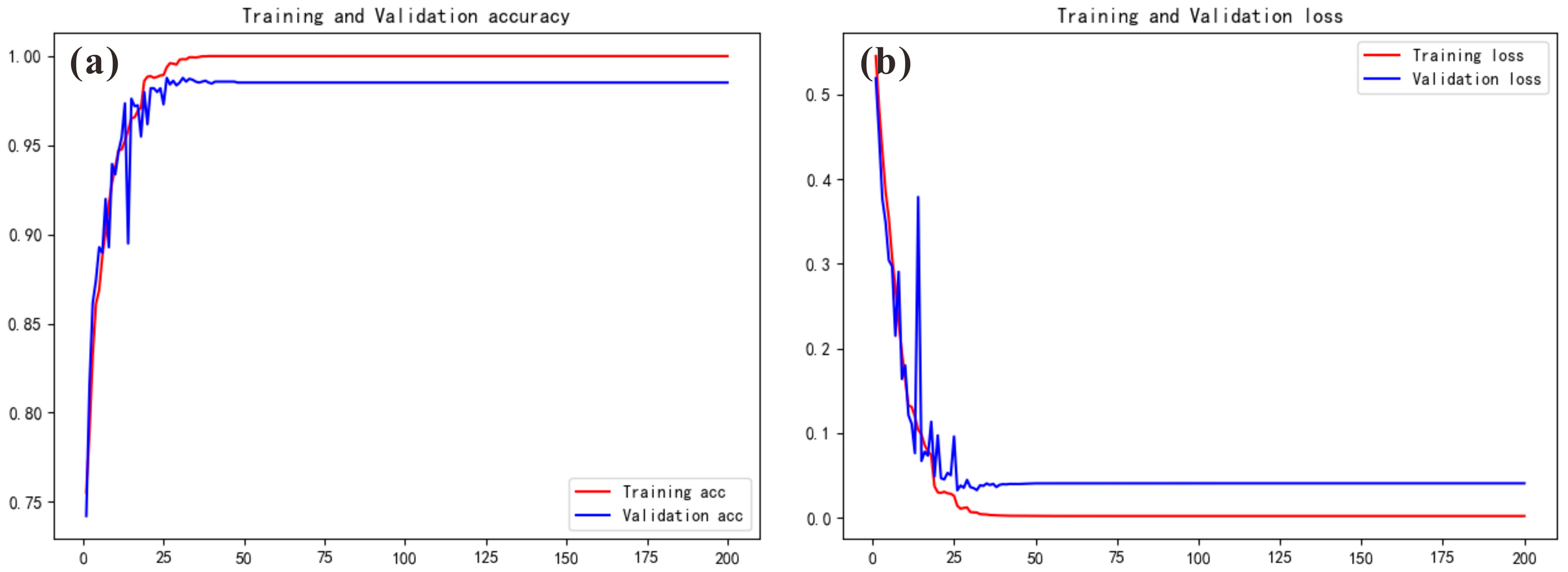 Minerals 13 00730 g013
