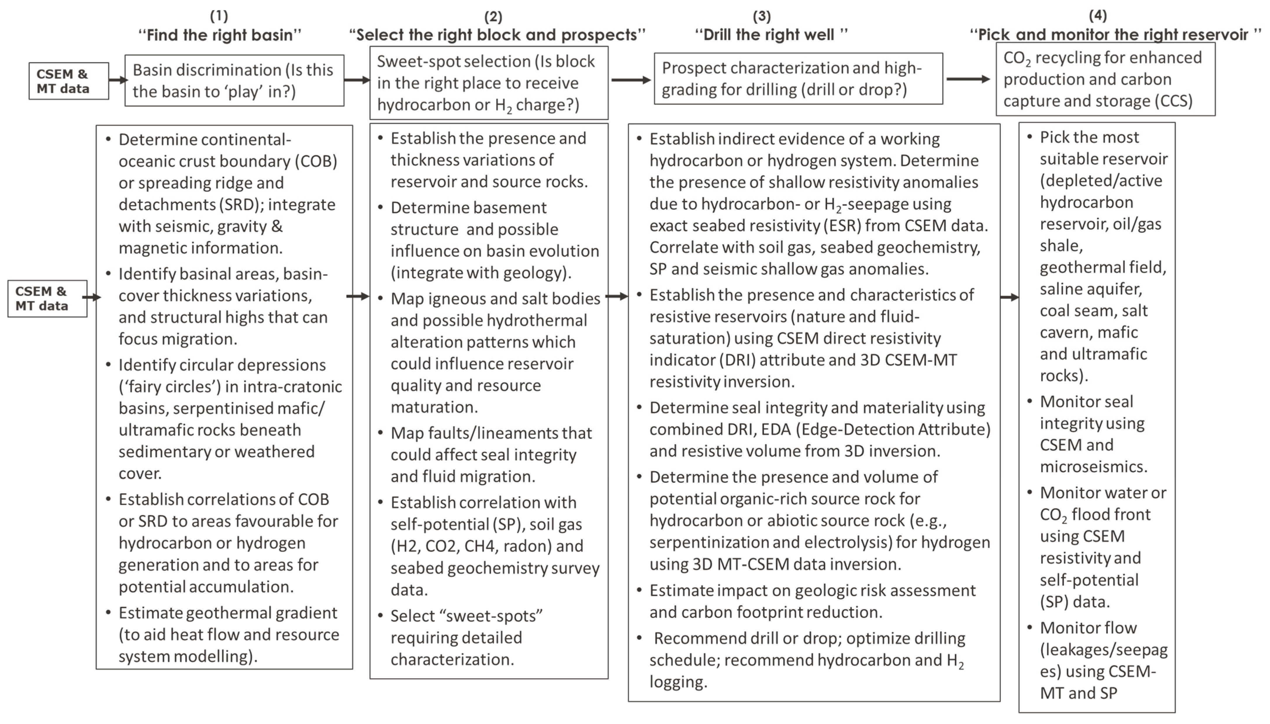 Minerals 13 00745 g006