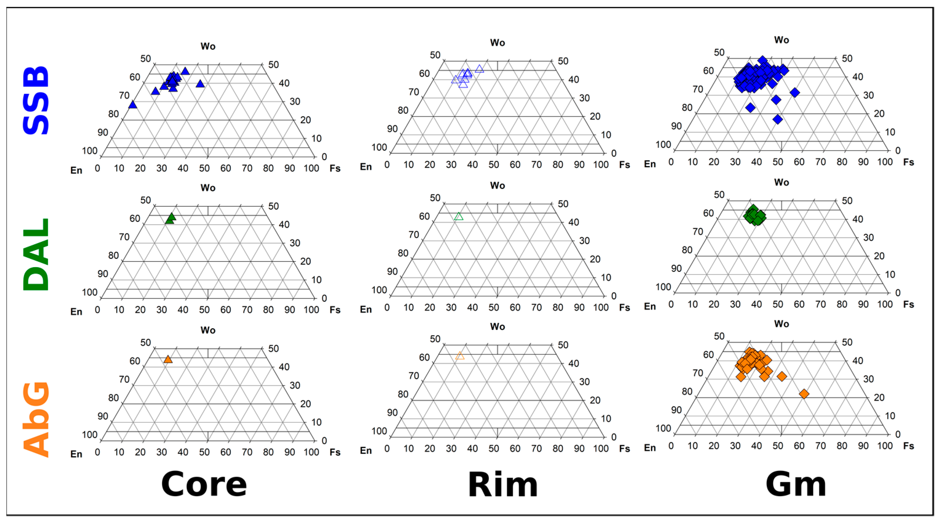 Tall Cones, H: 30-40-50 cm, 8-9-11,5 cm, 3 pc