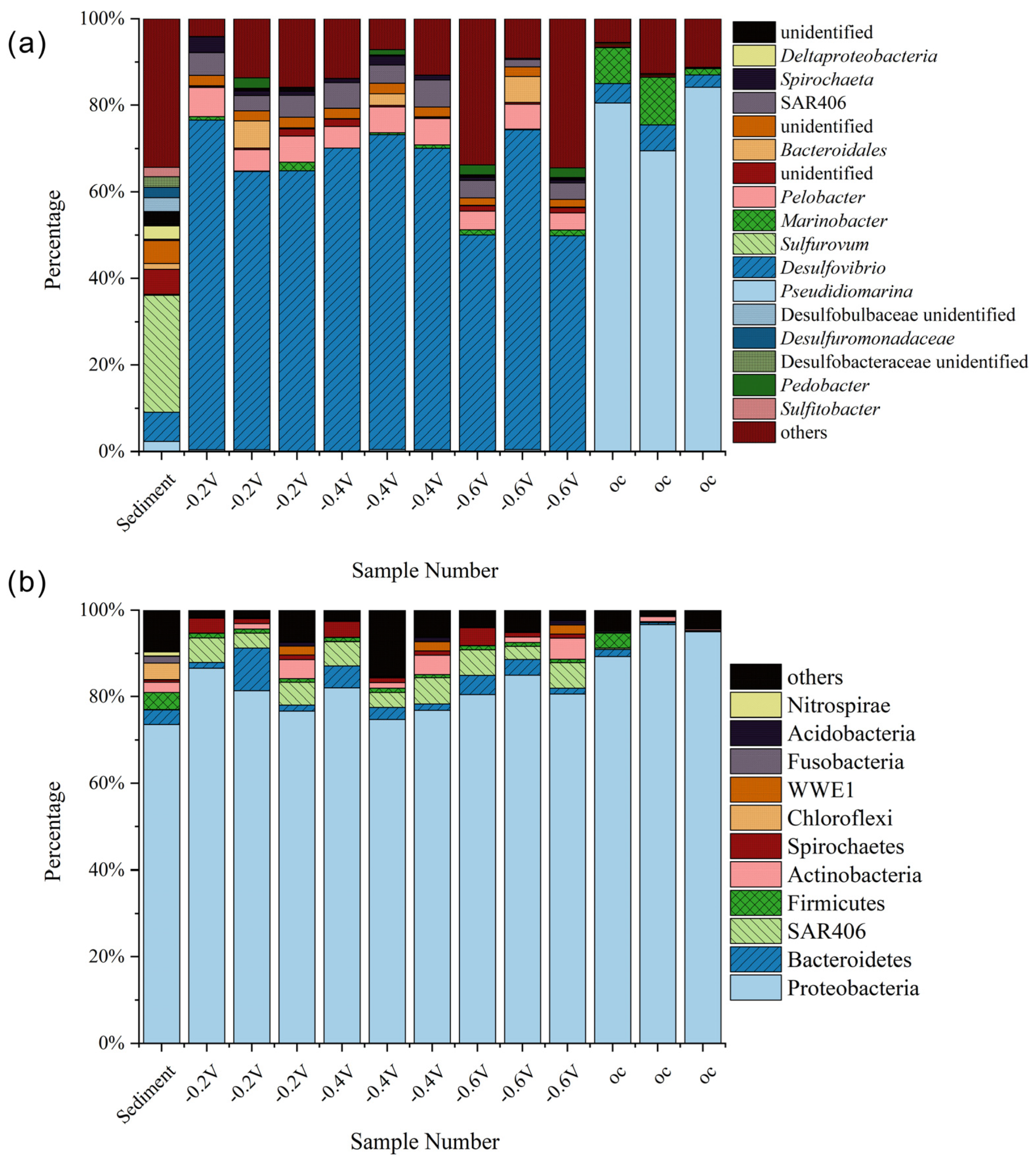 Minerals 13 00753 g003 Minerals 13 00753 g003