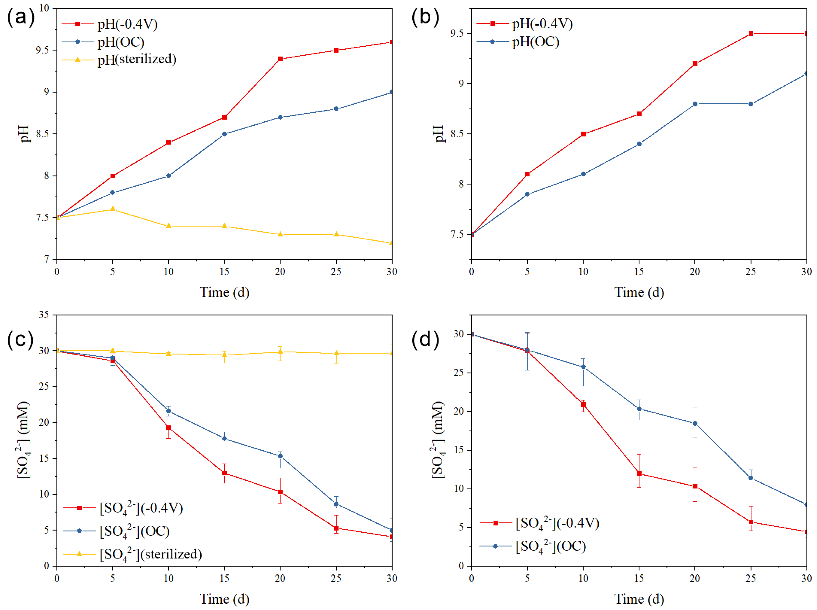 Minerals 13 00753 g004 Minerals 13 00753 g004
