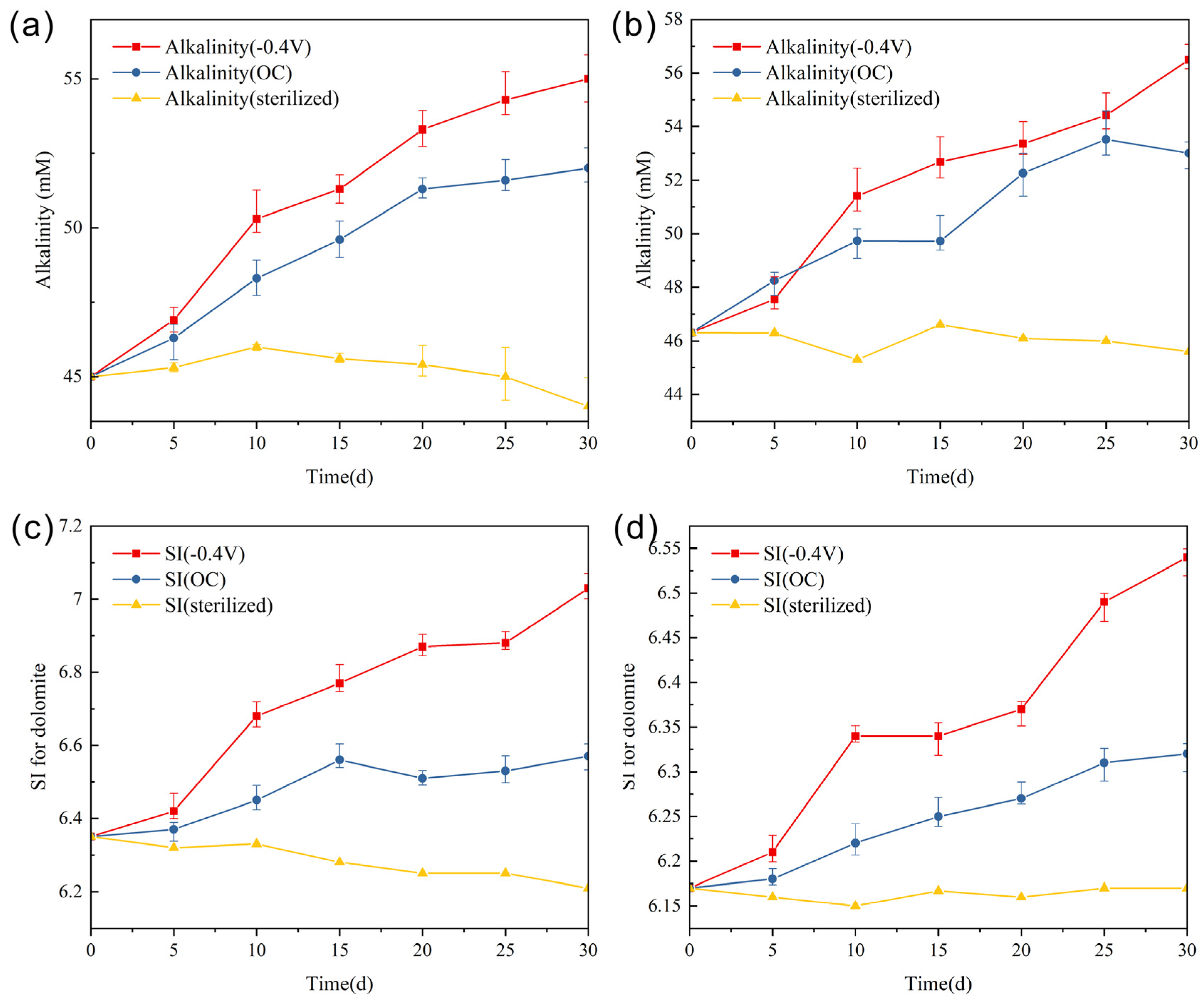 Minerals 13 00753 g006 Minerals 13 00753 g006