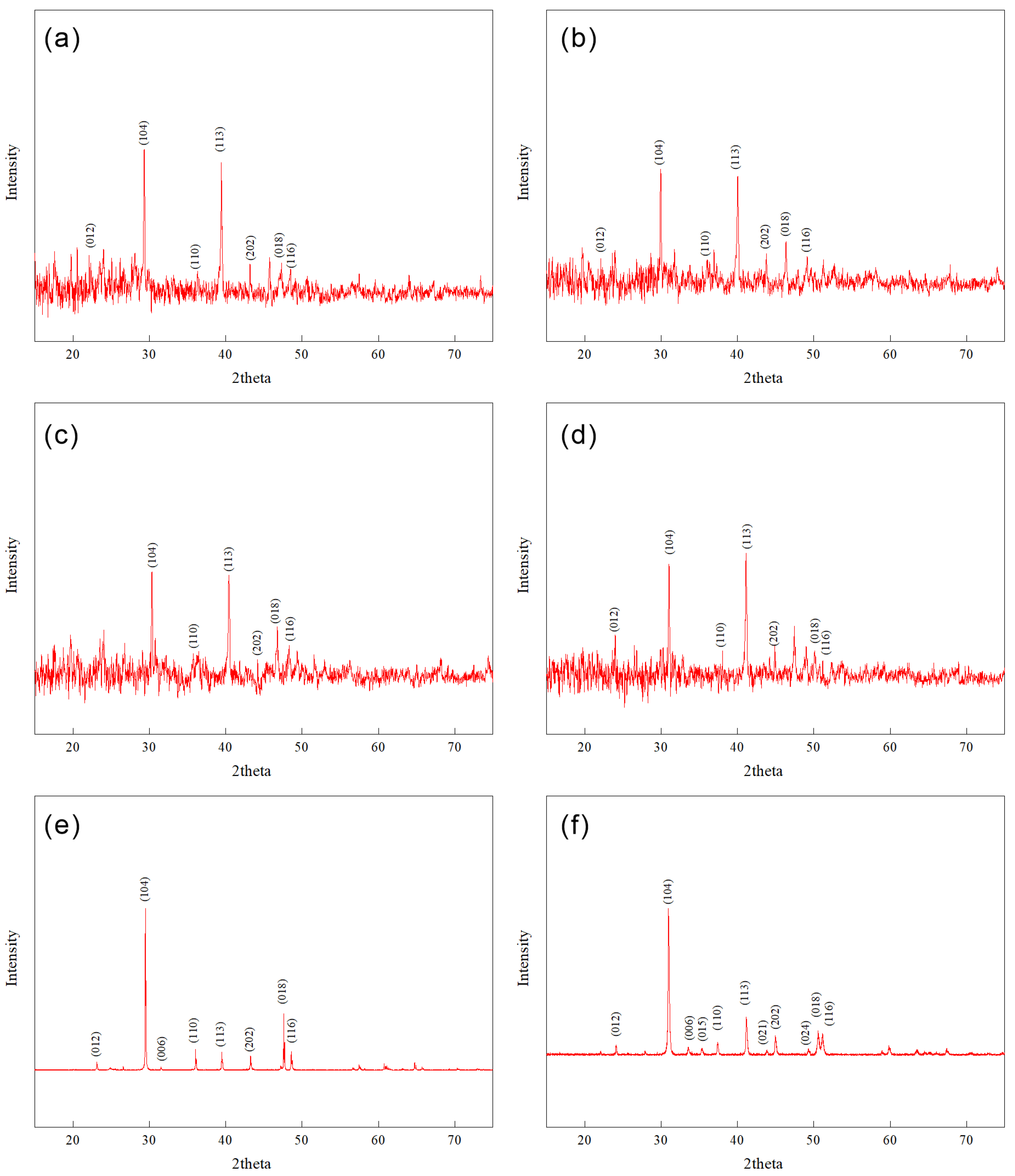 Minerals 13 00753 g008 Minerals 13 00753 g008