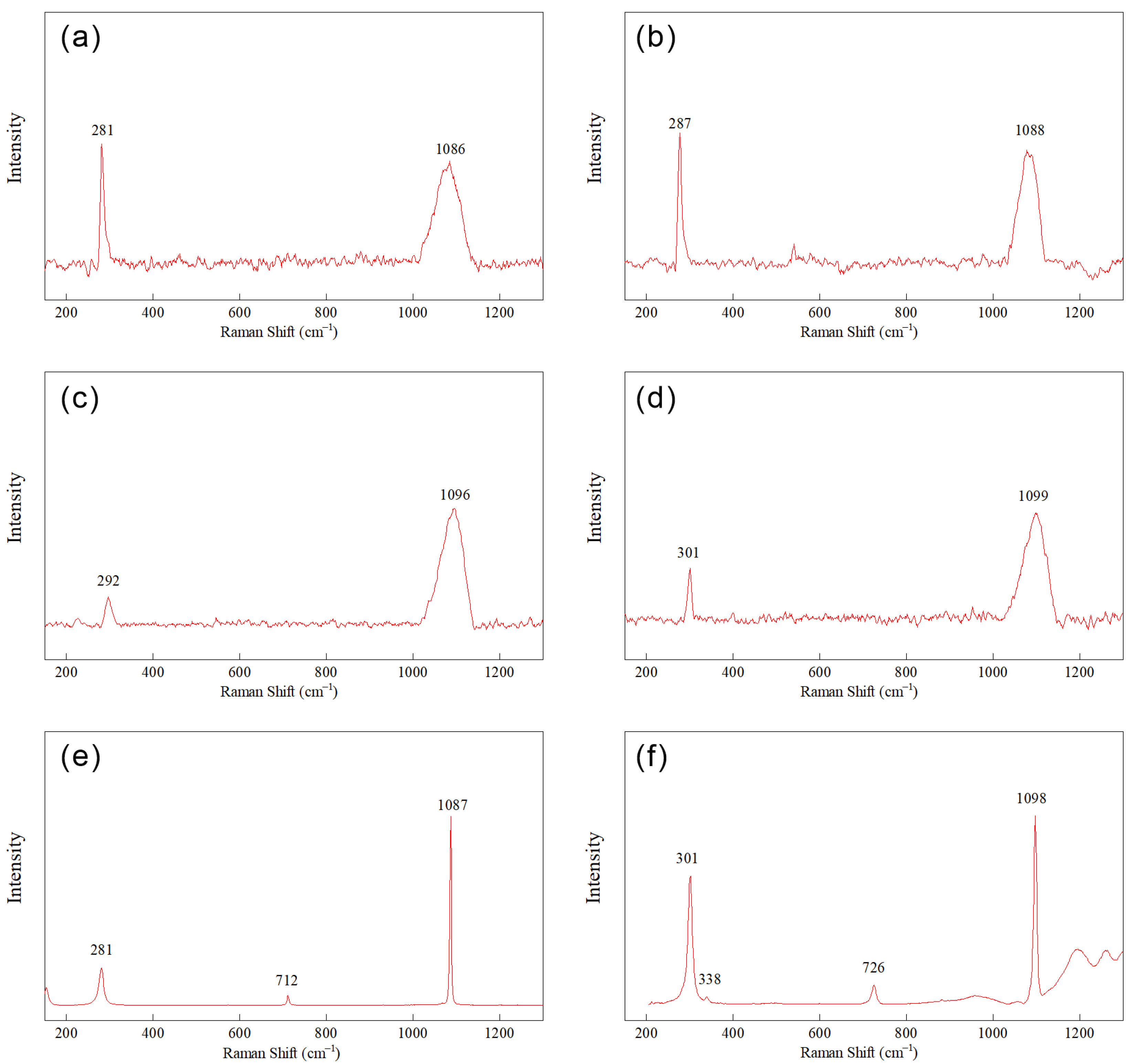 Minerals 13 00753 g009 Minerals 13 00753 g009