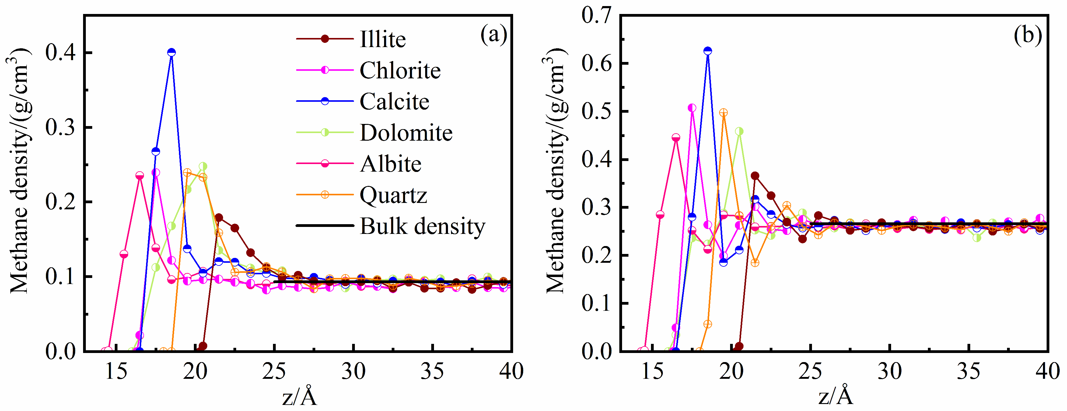 Minerals 13 00756 g003 Minerals 13 00756 g003