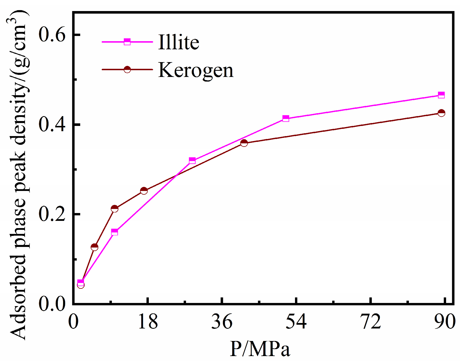 Minerals 13 00756 g005 Minerals 13 00756 g005