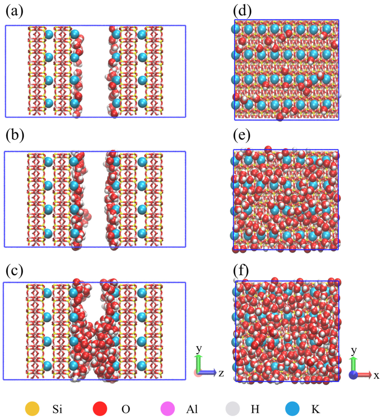 Minerals 13 00756 g006 Minerals 13 00756 g006