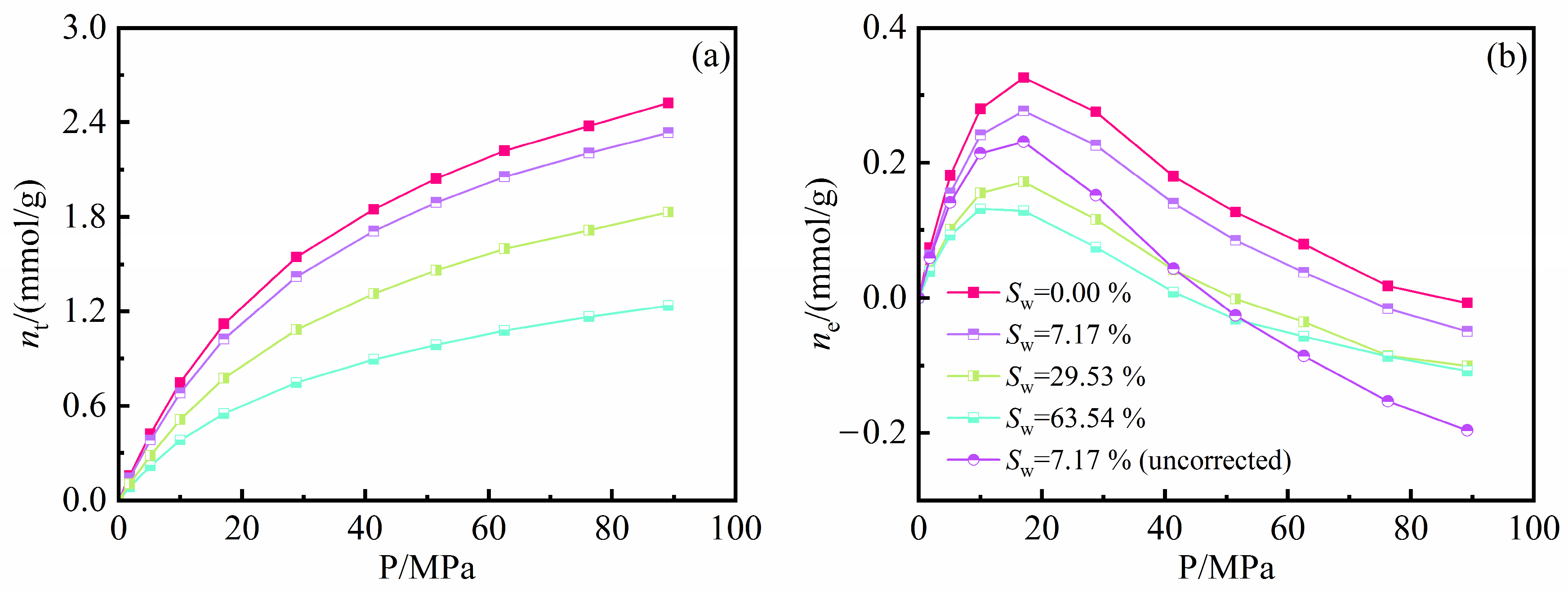 Minerals 13 00756 g008 Minerals 13 00756 g008