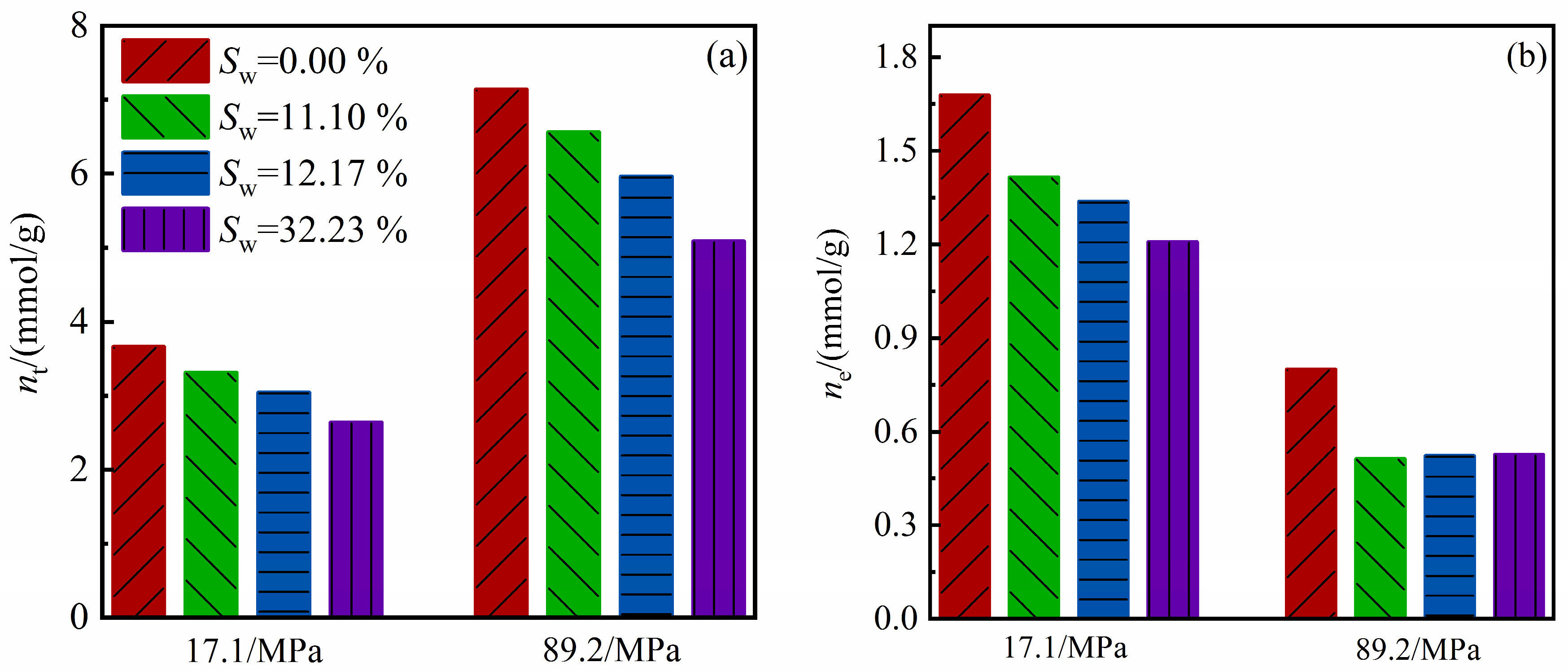 Minerals 13 00756 g009 Minerals 13 00756 g009